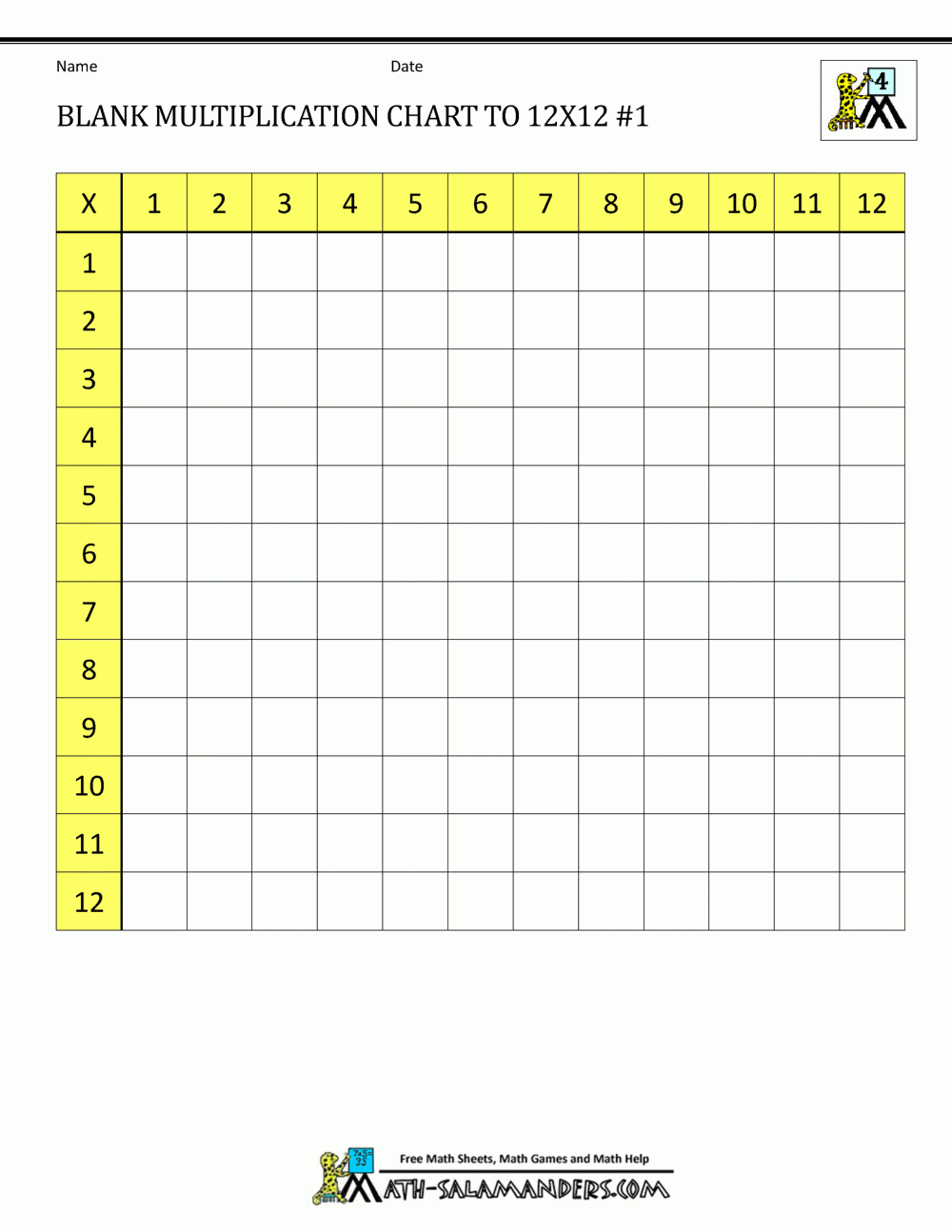 Printable Blank Multiplication Chart 0 12