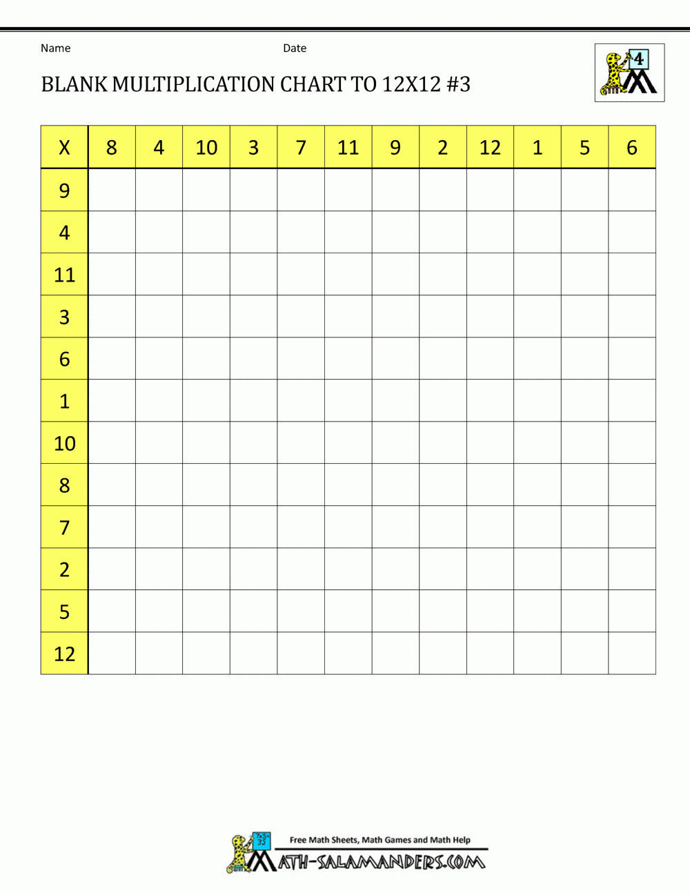 Blank Multiplication Charts Up To 12x12