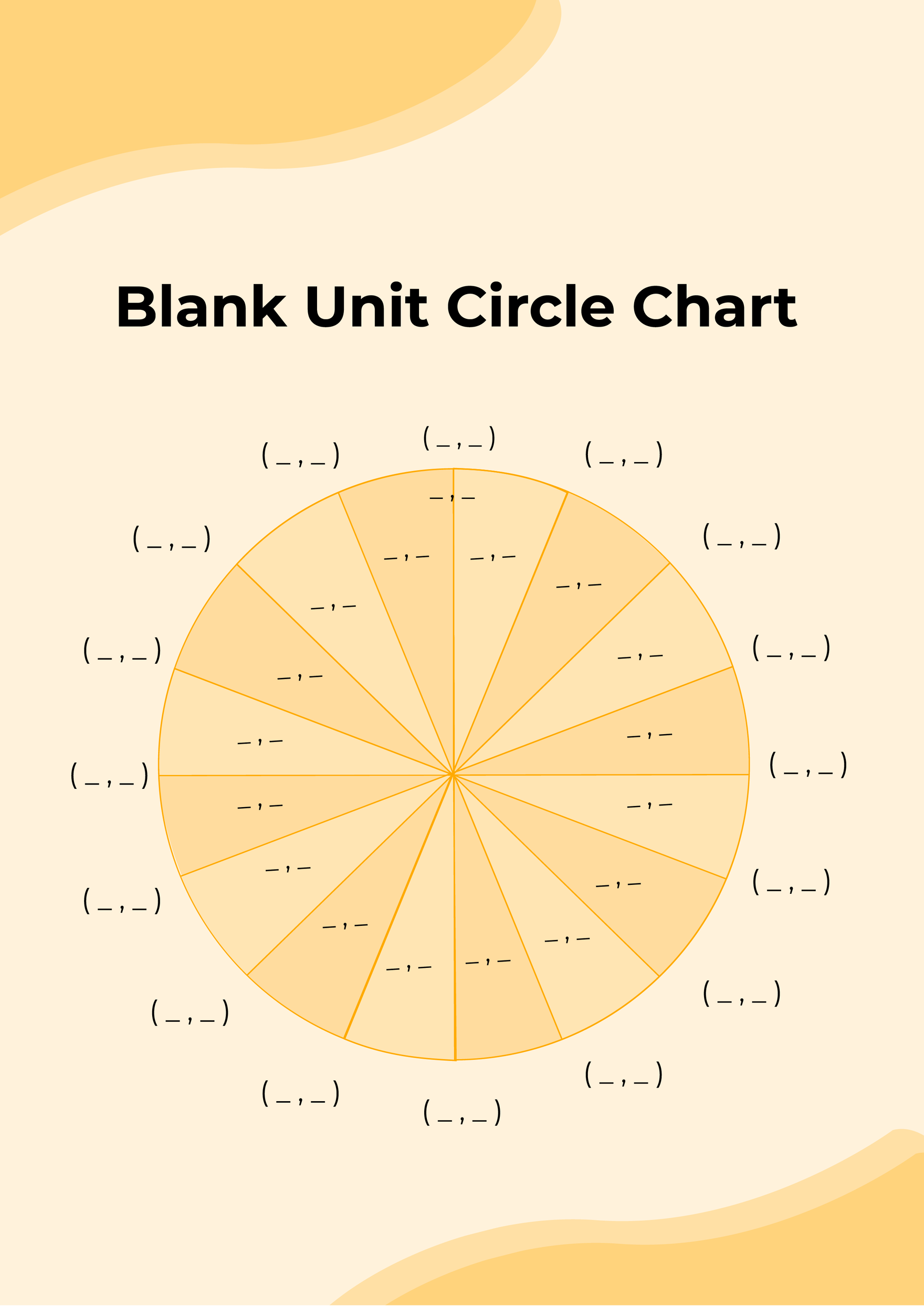 Printable Blank Unit Circle Chart