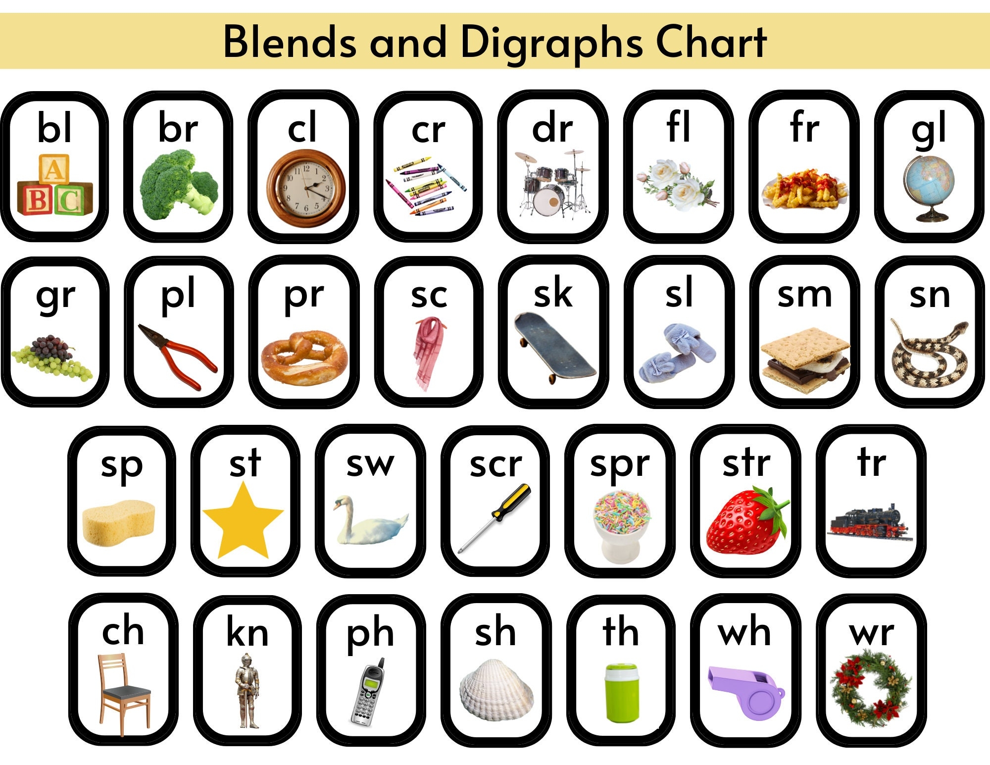 Blends Digraphs Phonics Chart With Real Photographs digital Download Etsy Blends Digraphs Phonics Chart With Real Photographs digital Download Etsy