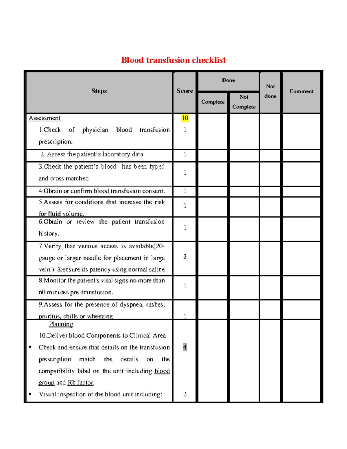 Blood Transfusion Checklist For Safe Practice Studocu