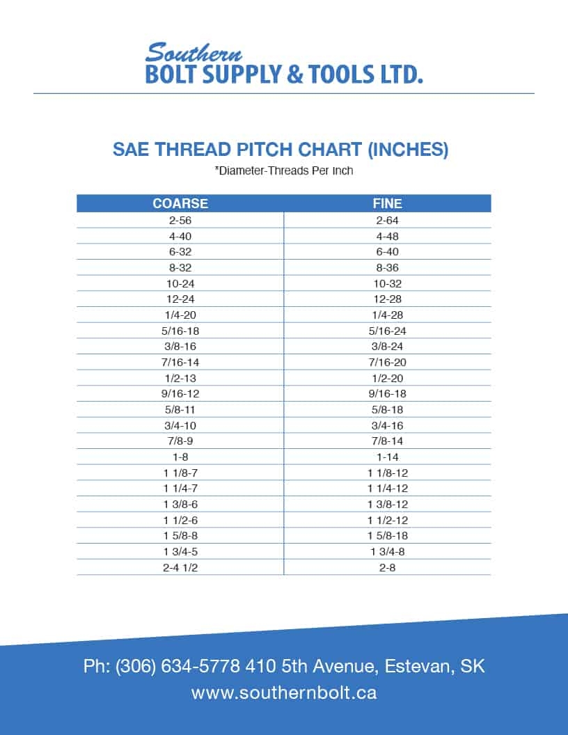 Bolt Size Chart Printable