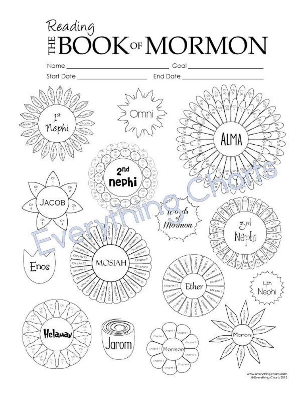 Book Of Mormon Reading Chart PDF File printable Etsy