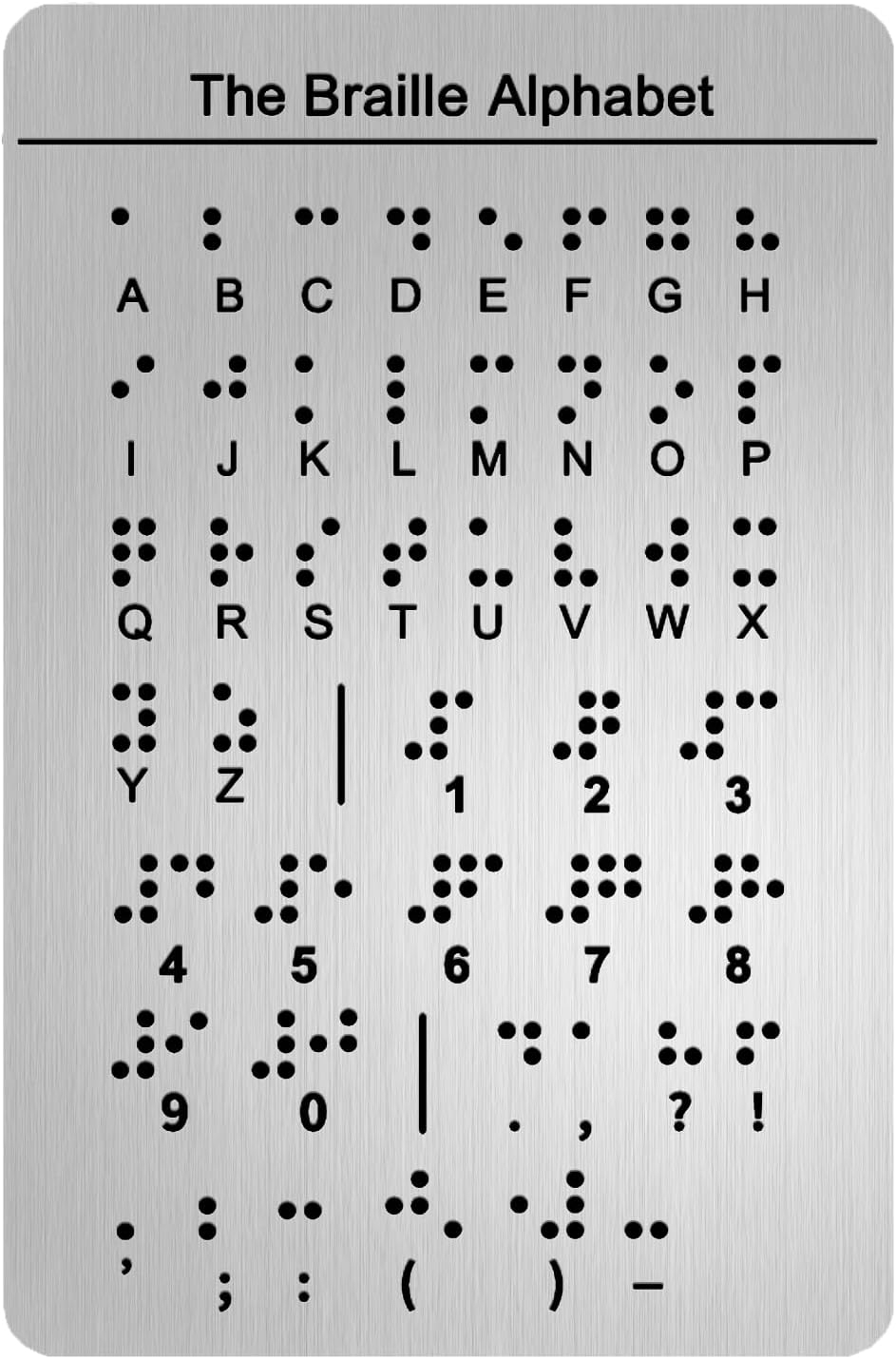 Braille Chart Printable Braille Chart Printable