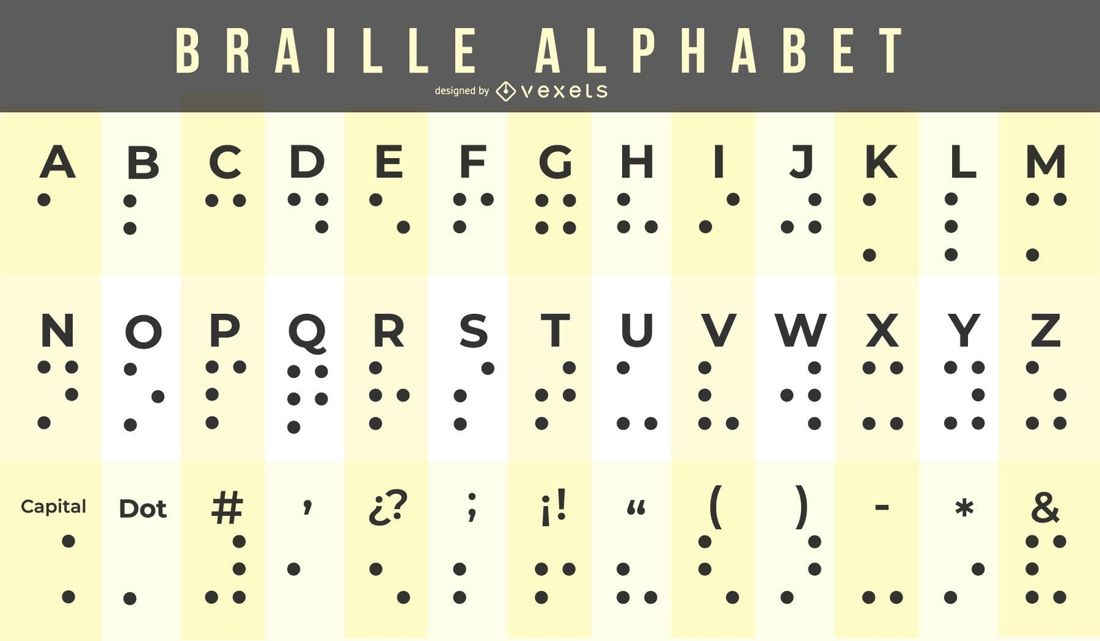 Braille Alphabet Chart Vector Download Braille Alphabet Chart Vector Download