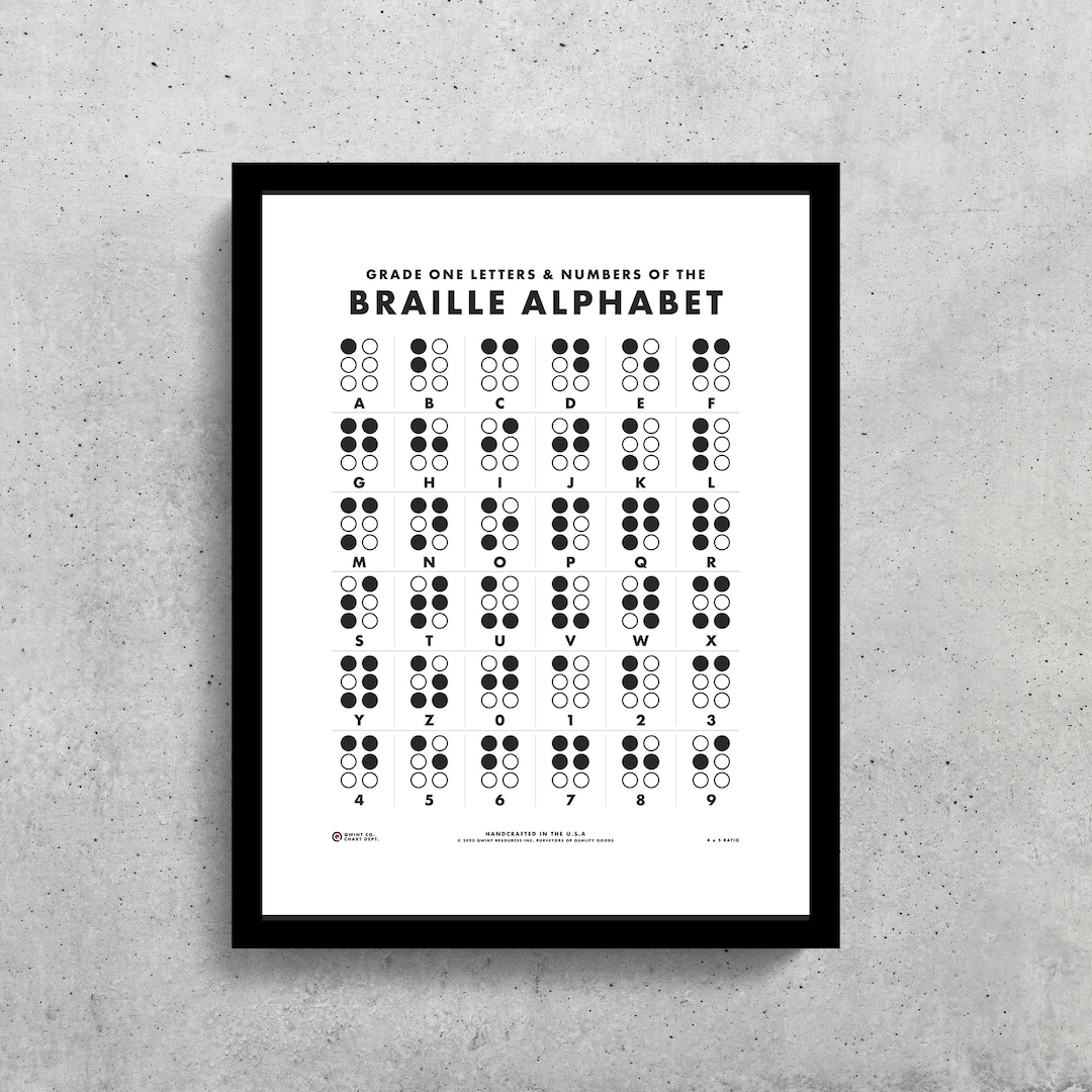 Braille Alphabet Poster Digital Download 5 Sizes Etsy Braille Alphabet Poster Digital Download 5 Sizes Etsy