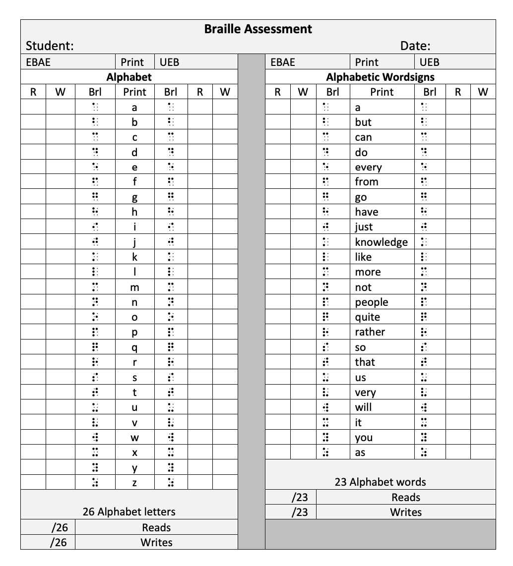 Ueb Braille Chart Printable