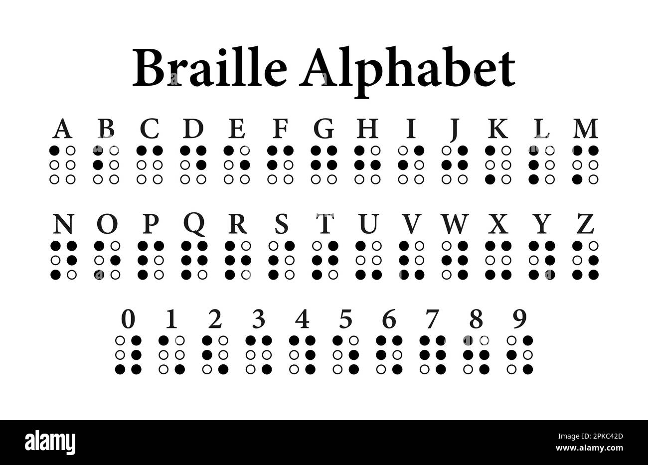 Printable Braille Chart Printable Braille Chart