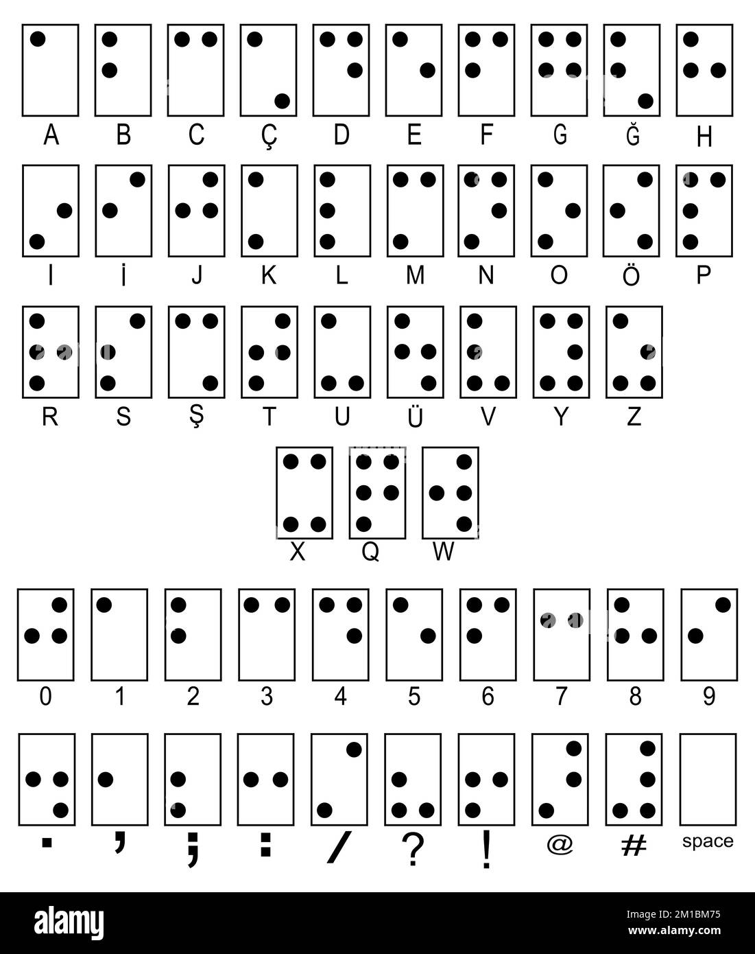 Braille Numbers Black And White Stock Photos Images Alamy Braille Numbers Black And White Stock Photos Images Alamy