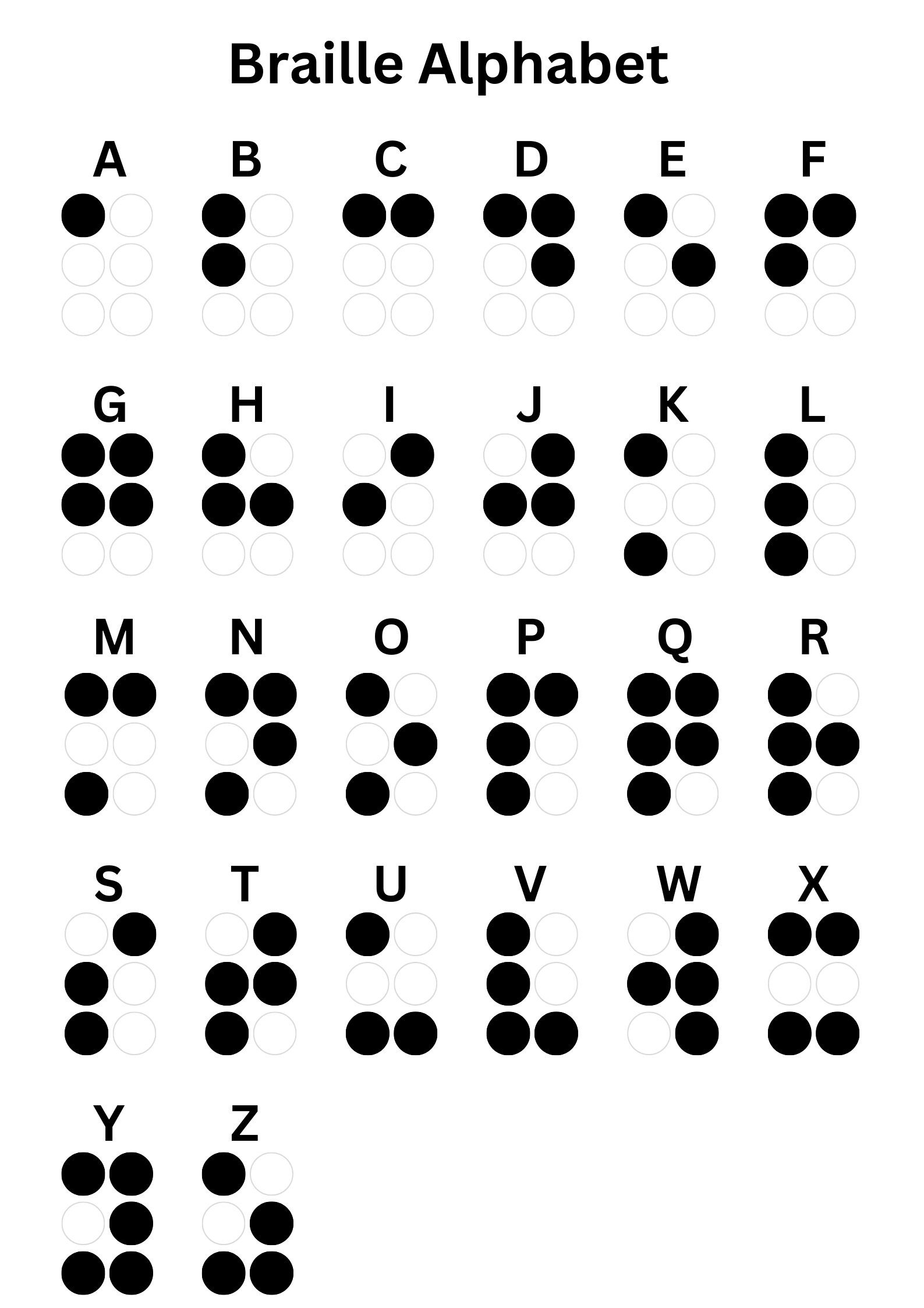 Braille UEB Basic Pack Black On White Etsy Denmark