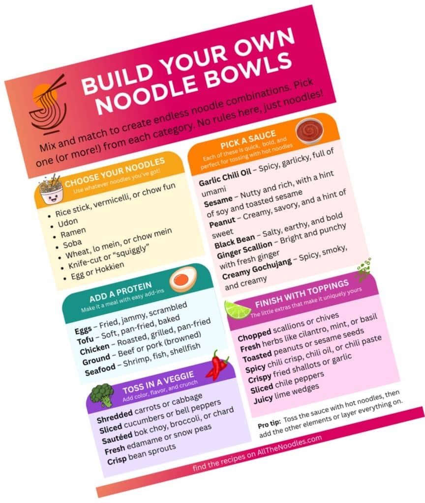 Build Your Own Noodle Bowls A Free Printable For Inspiration To Get Dinner Done Fast All The Noodles