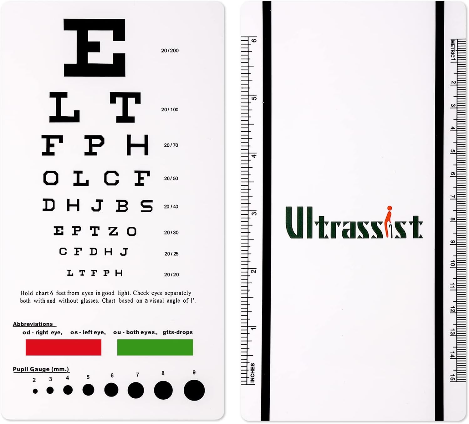 By Age Eye Chart For Reading Glasses By Age Chart Over The Counter Reading Glasses Strengths