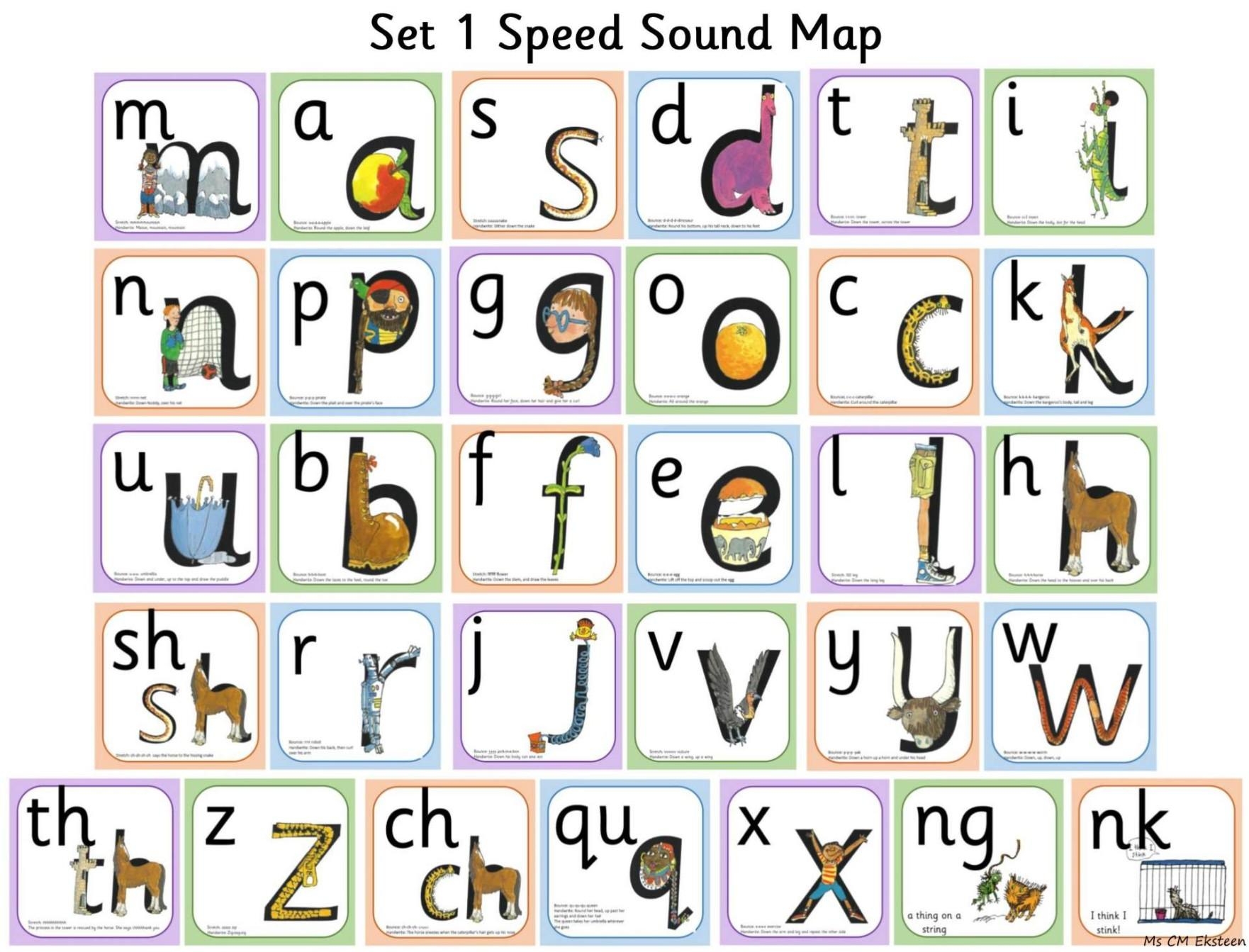 Rwi Sound Chart Printable
