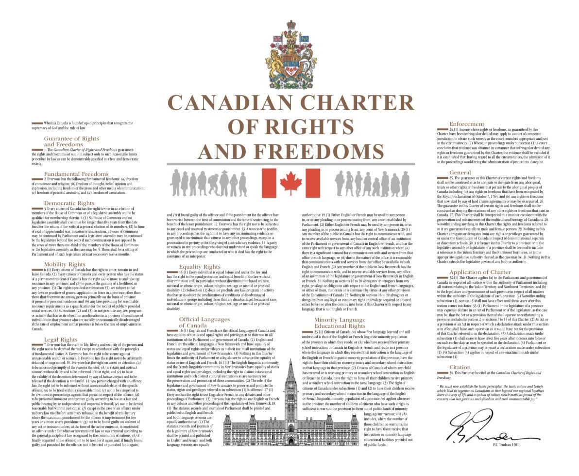 Canadian Charter Of Rights Freedoms Rob Morrison