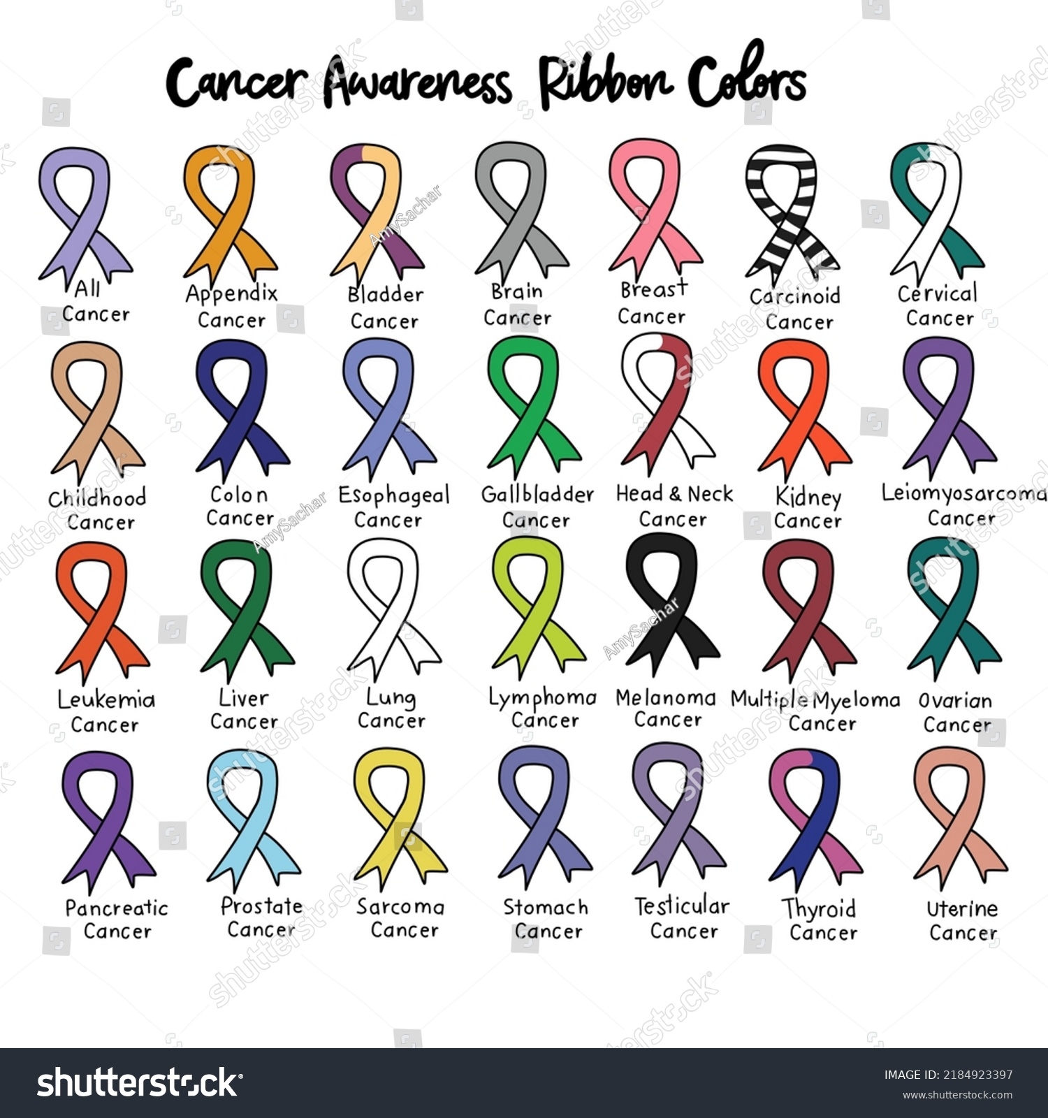 Cancer Awareness Colors Chart Over 45 Royalty Free Licensable Stock Illustrations Drawings Shutterstock Cancer Awareness Colors Chart Over 45 Royalty Free Licensable Stock Illustrations Drawings Shutterstock
