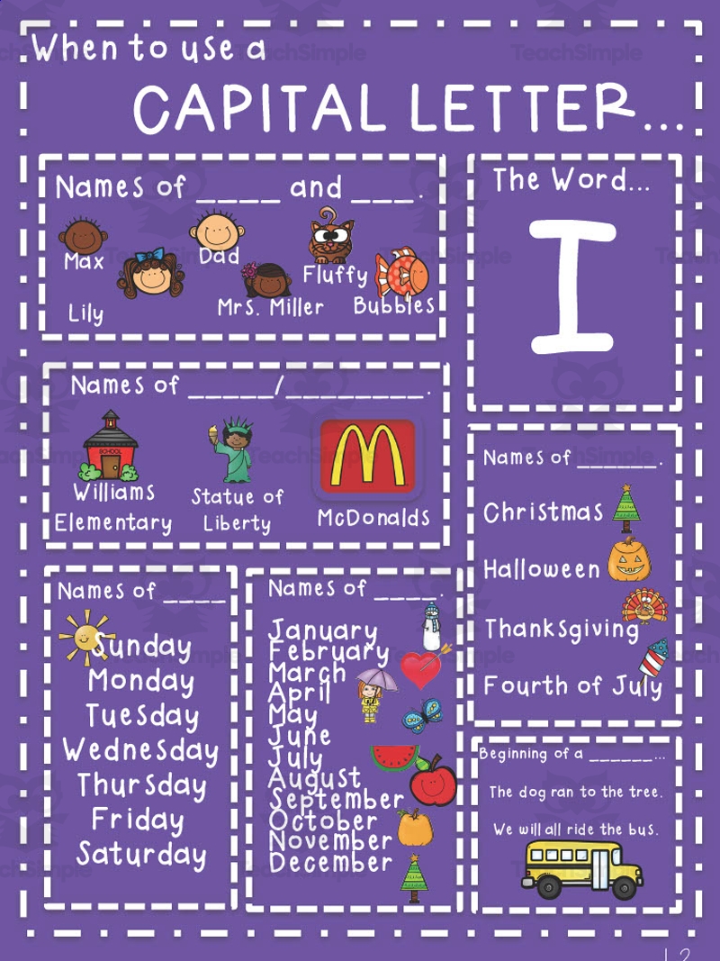 Capital Letters Anchor Chart By Teach Simple