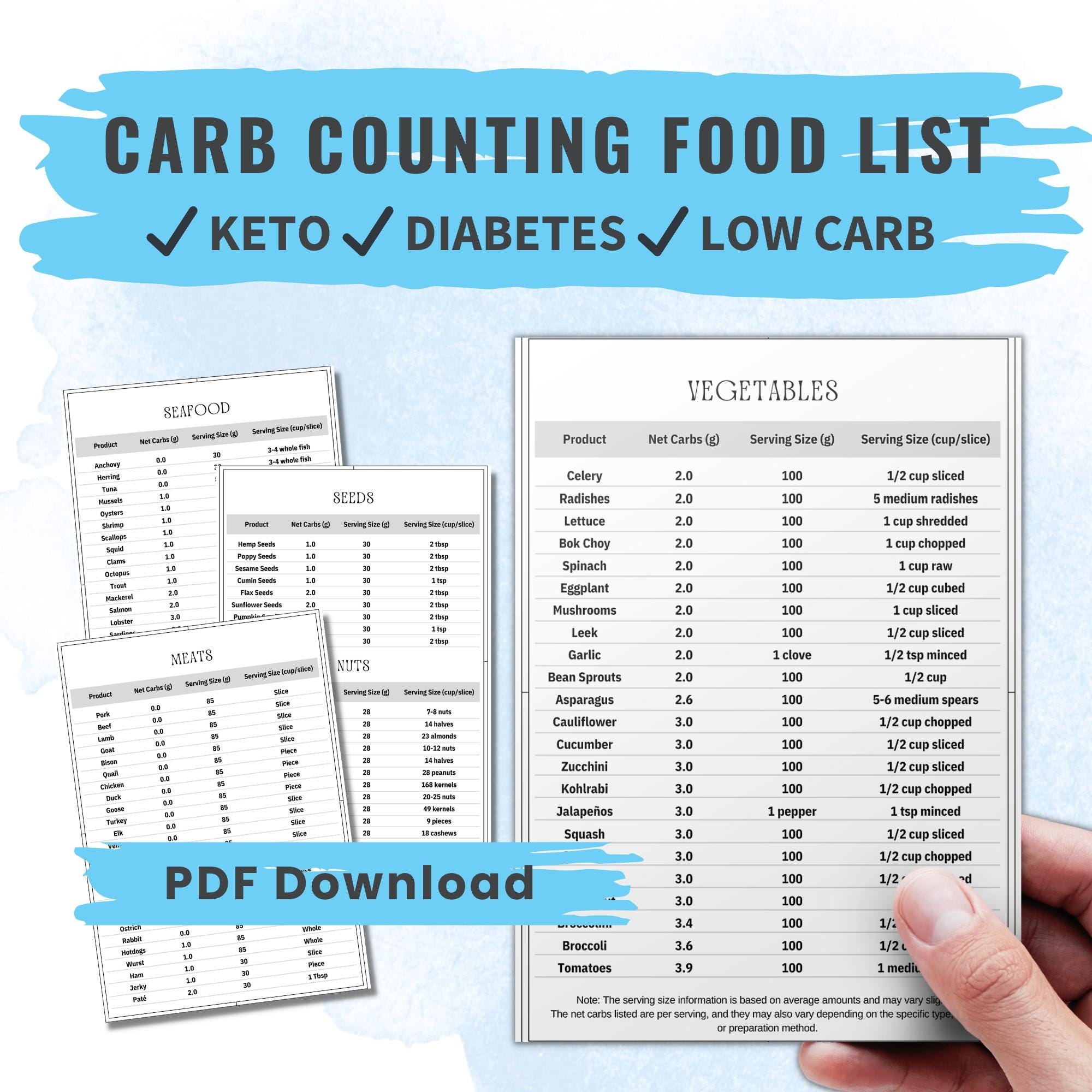 Carb Counting Food List PDF Keto Diabetes Low Carb Chart Net Carbs Tracker Low Carbohydrate Beginner Guide Cheat Sheet Printable Digital Etsy Sweden