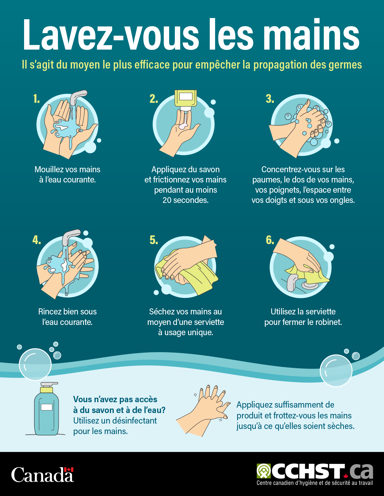 CCOHS Wash Your Hands