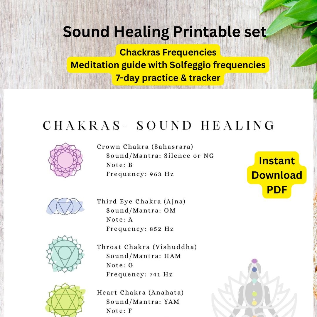 Printable Solfeggio Frequencies Chart