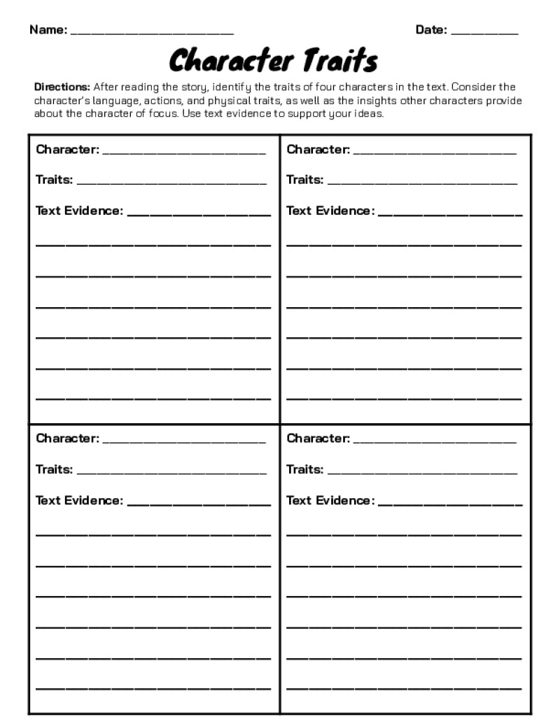 Character Traits Anchor Chart ReadingVine