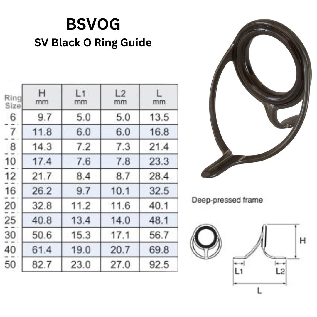 Chart Fuji Casting Rod Guide Sizes 45pcs Box Fishing Rod Repair Kit Fishing Rod Tips And