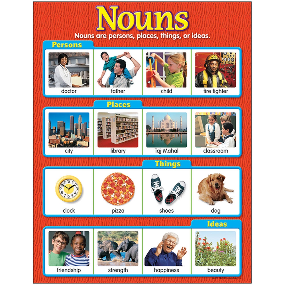 Chart Nouns 17 X 22 T 38130 Trend Enterprises Inc 
