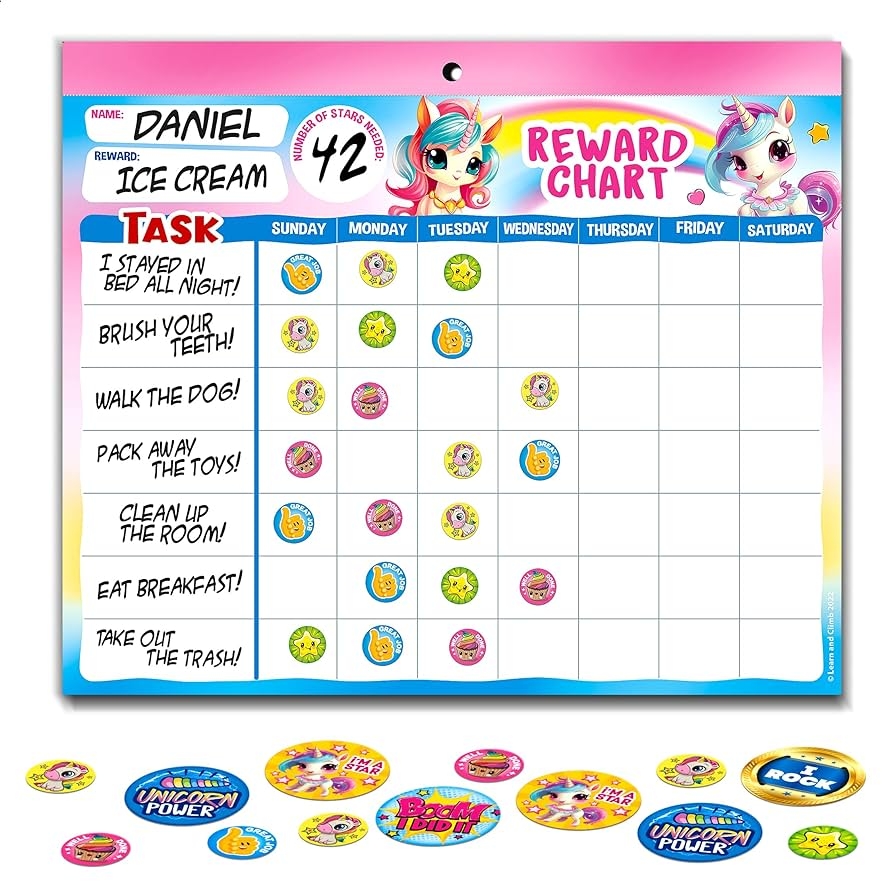 Chart Shopkins Stickers Shopkins 5 Day Chore Chart Fillable ACN Latitudes