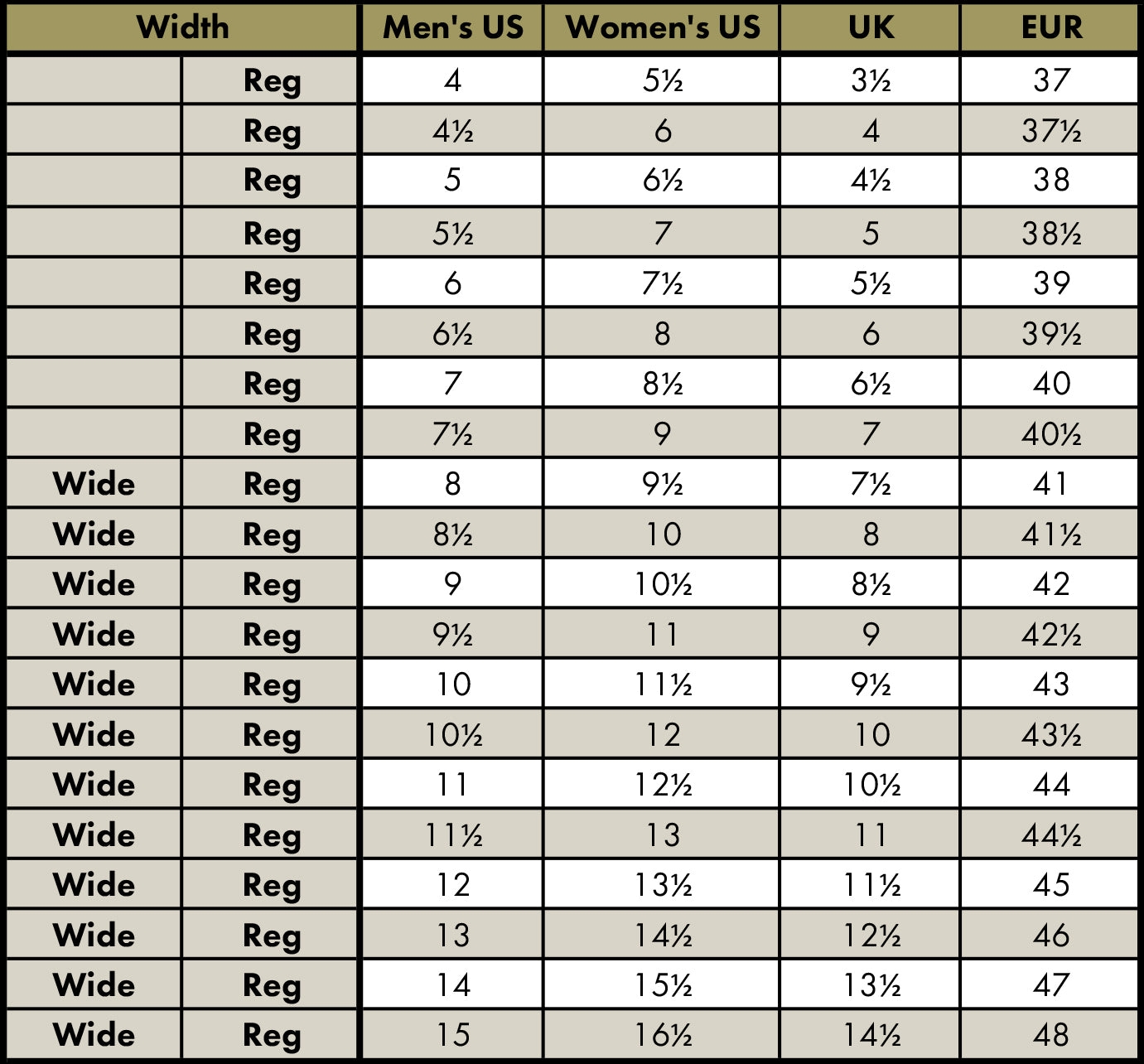 Chart Template Size Chart Payless Shoes Printable Shoe Sizing Chart Size Conversion Chart Shoe Size Chart Template Size Chart Payless Shoes Printable Shoe Sizing Chart Size Conversion Chart Shoe Size