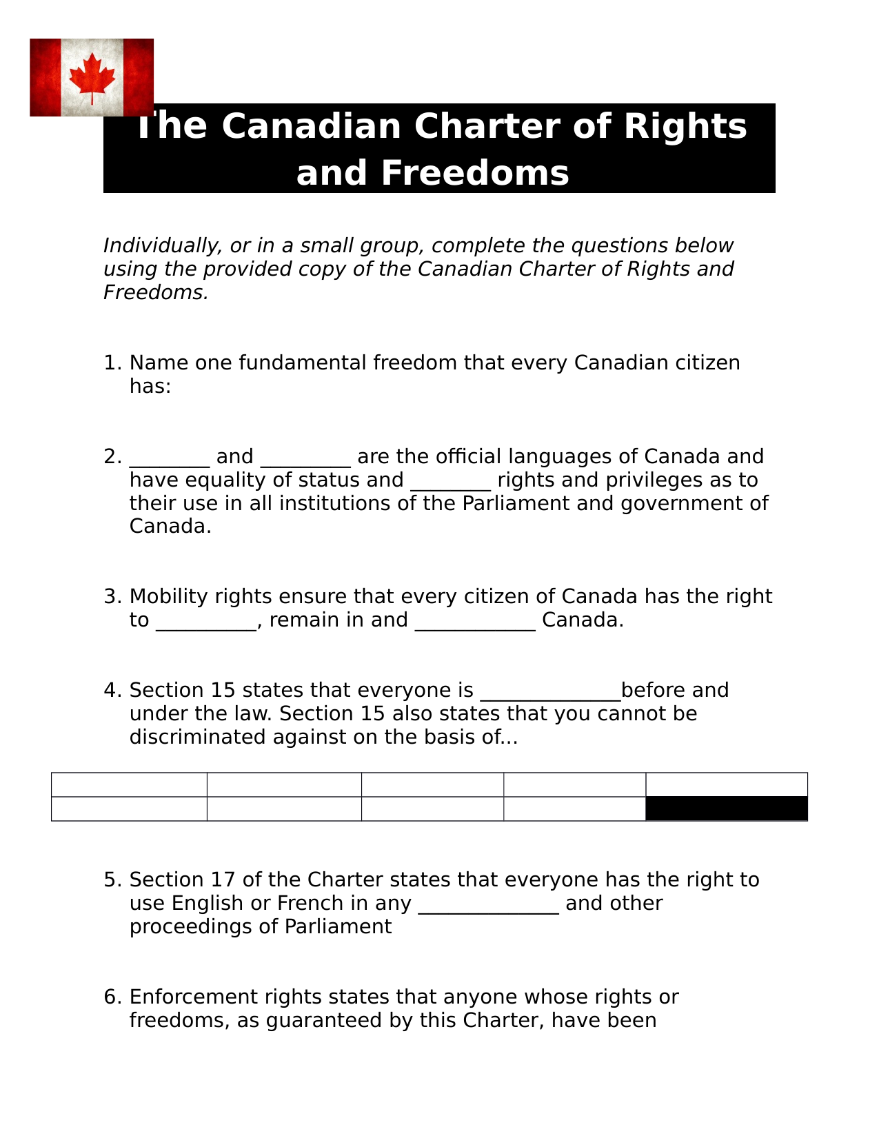 Charter Of Rights And Freedoms Scavenger Hunt By Joestro Ninja Plans