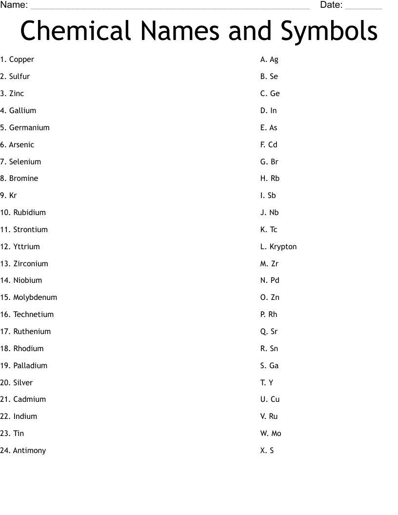 Chemical Names And Symbols Worksheet WordMint