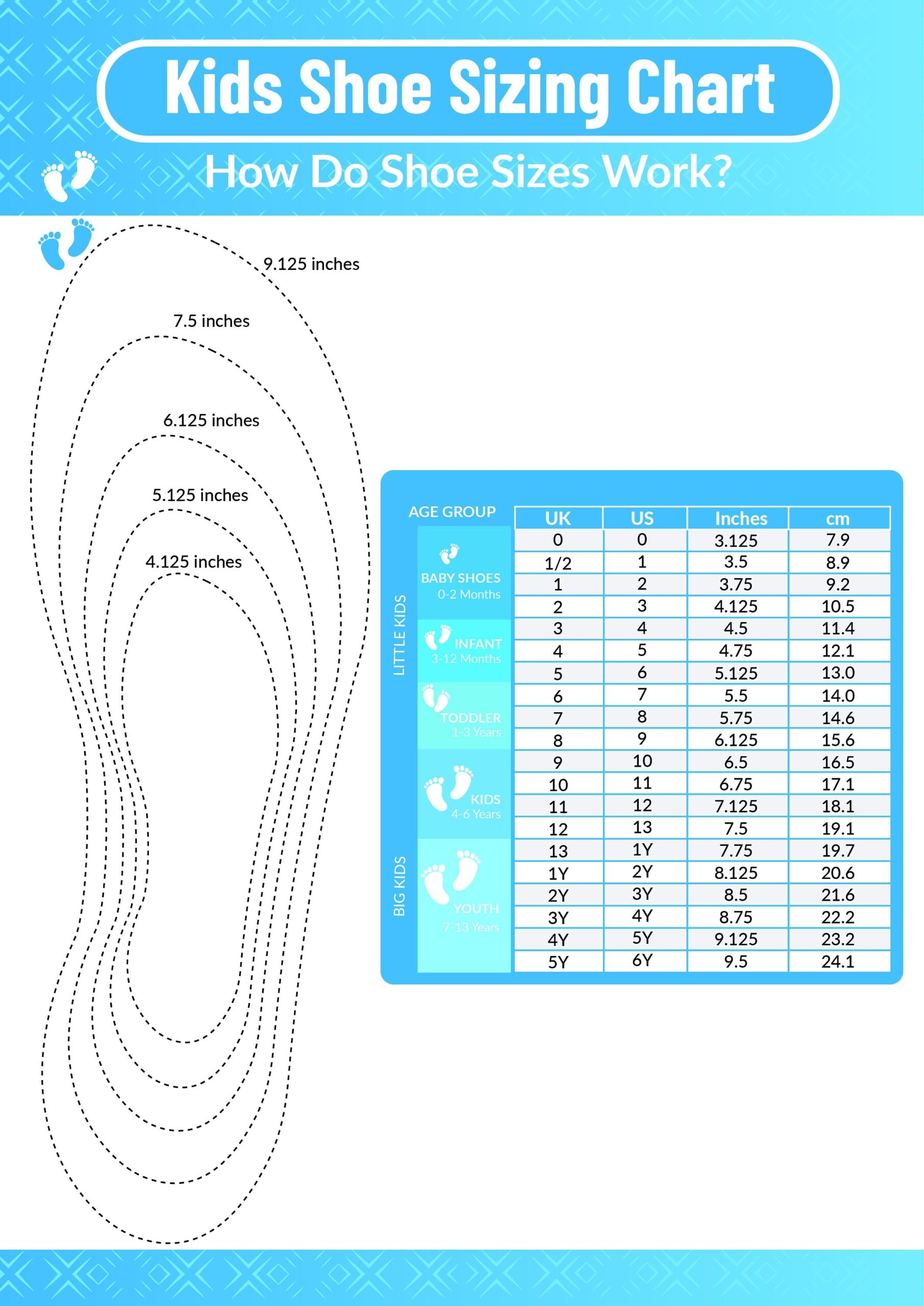 Childrens Shoe Sizes In Inches Childrens Shoe Sizes In Inches