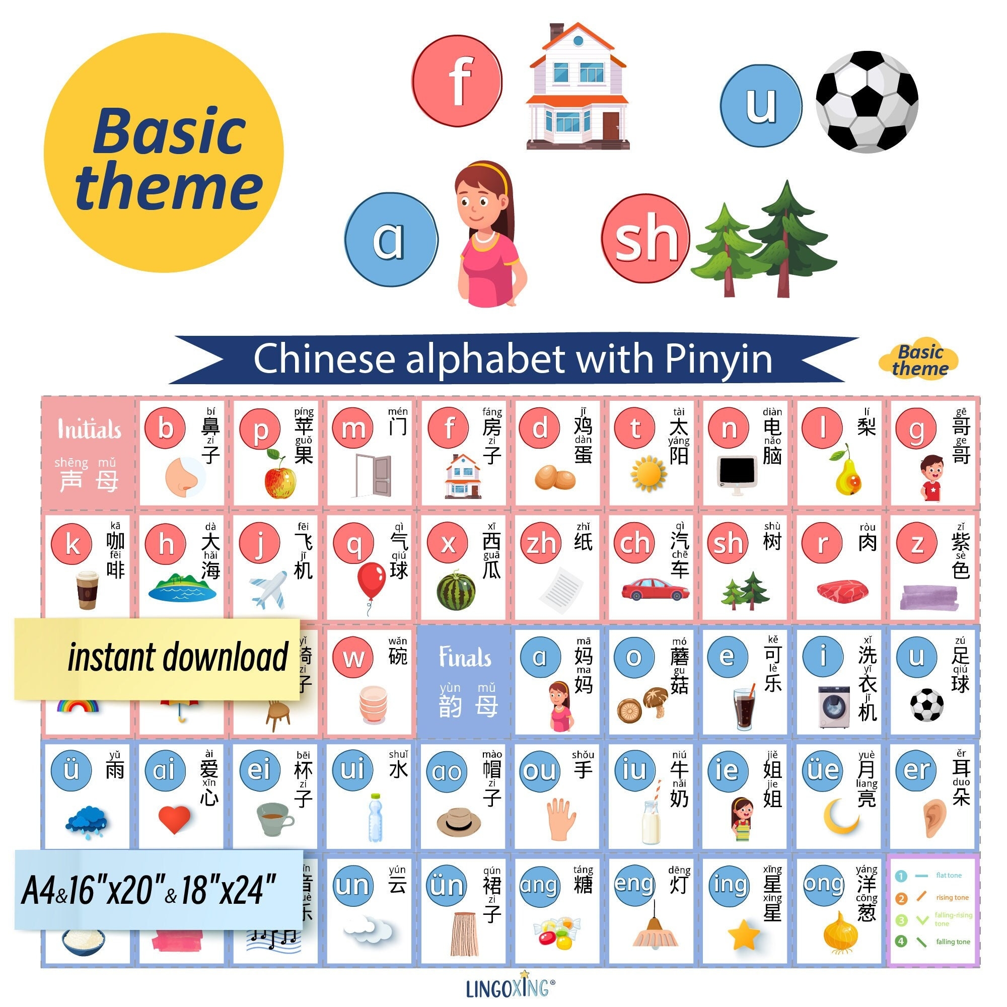 Zhuyin Fuhao Or Pinyin Chart Printable