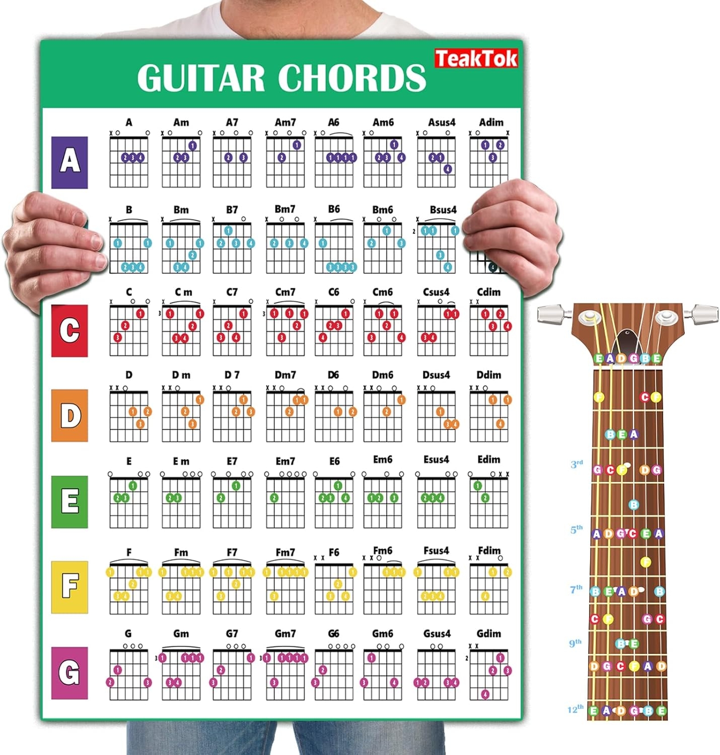 Guitar Neck Chord Chart Printable