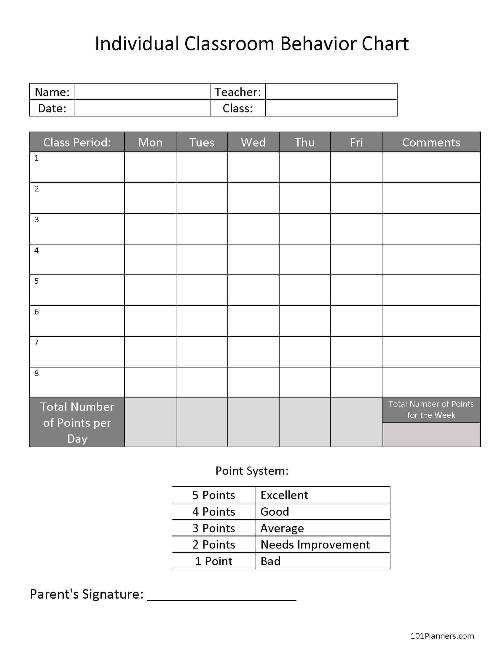 Classroom Behavior Chart Classroom Behavior Chart