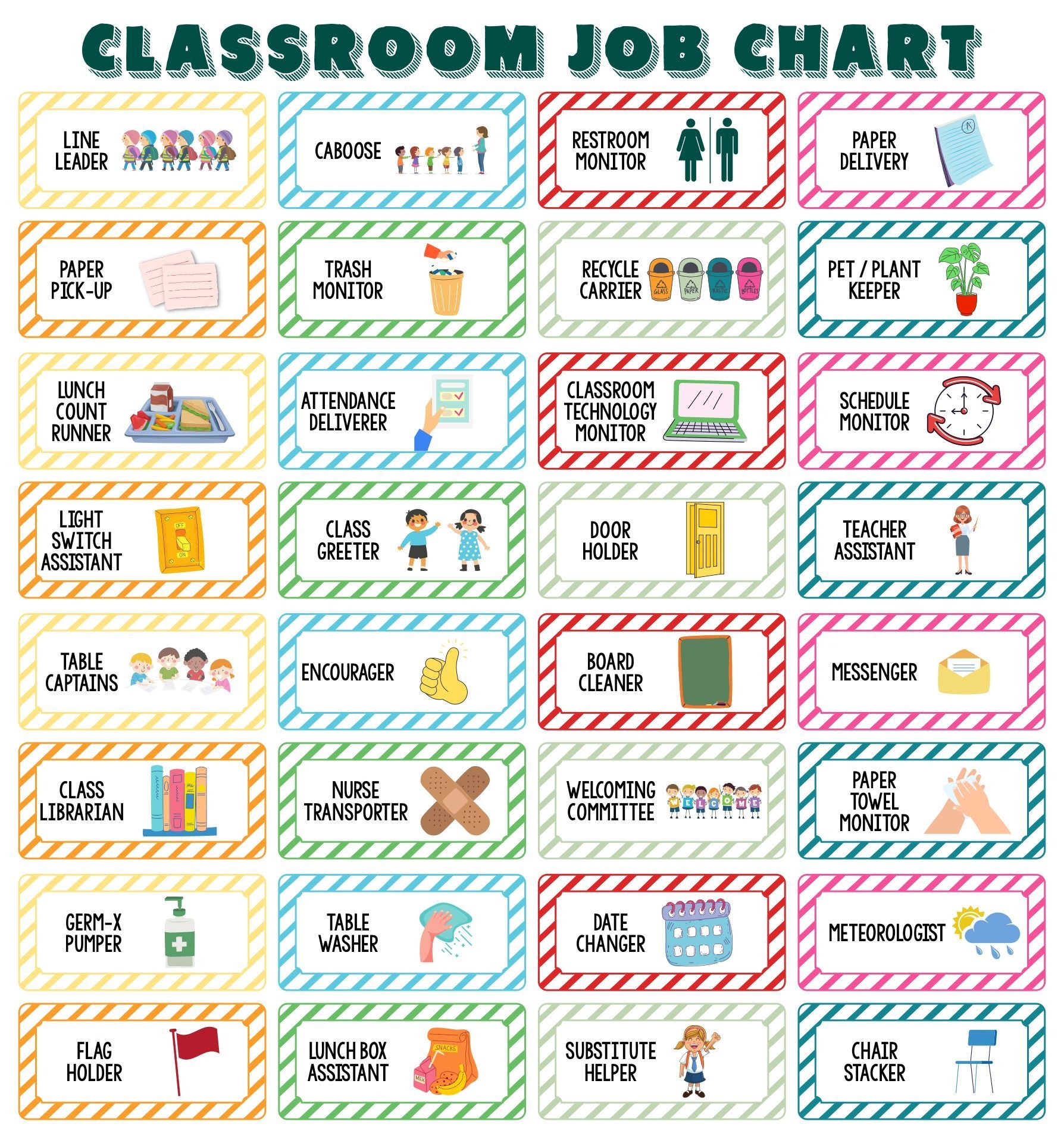 Class Helper Chart Printable