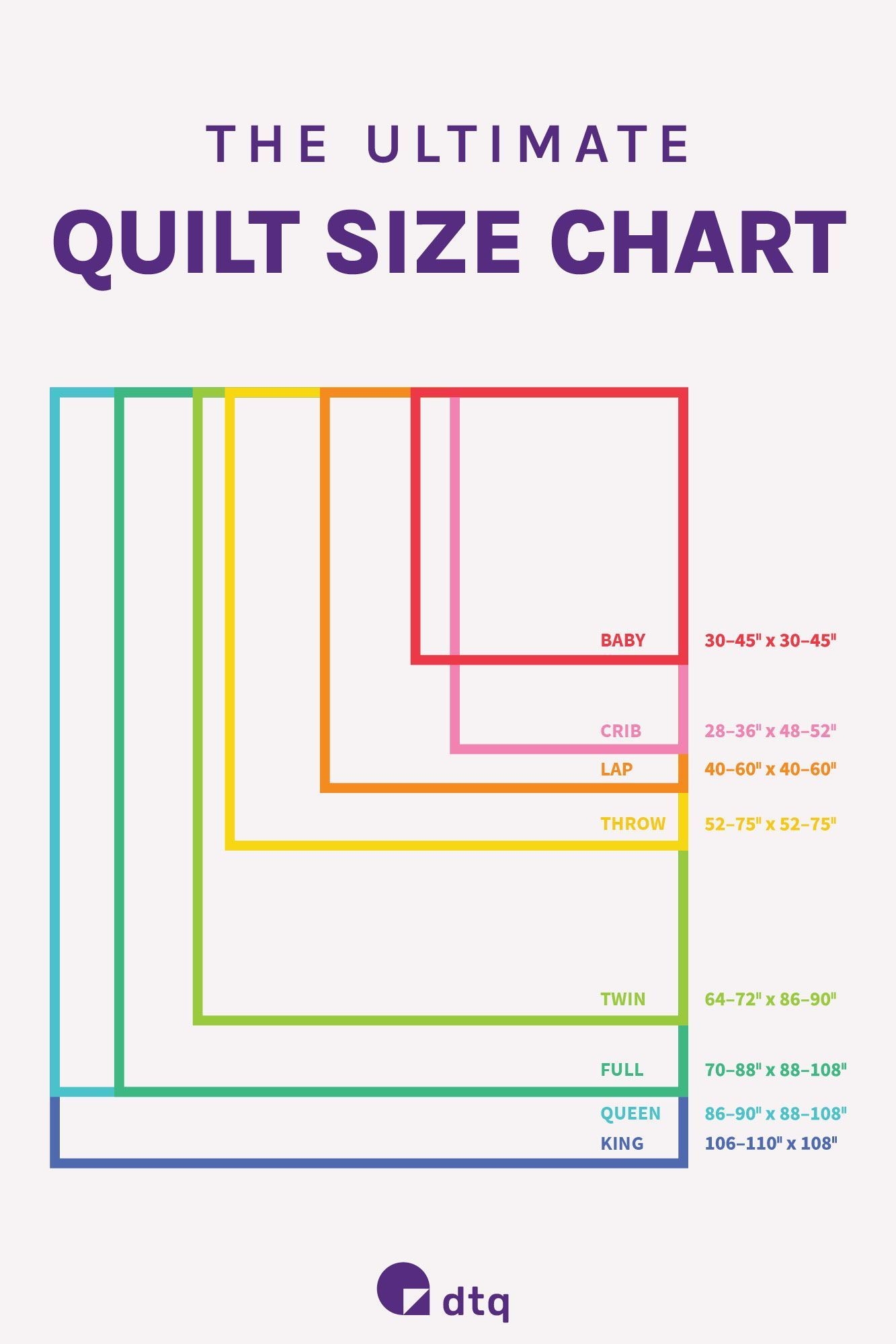 Clearance Lap Size Quilt Dimensions New Arrivals Quilt Sizes Measurements Free Printable Quilt Sizes Cheat Sheet