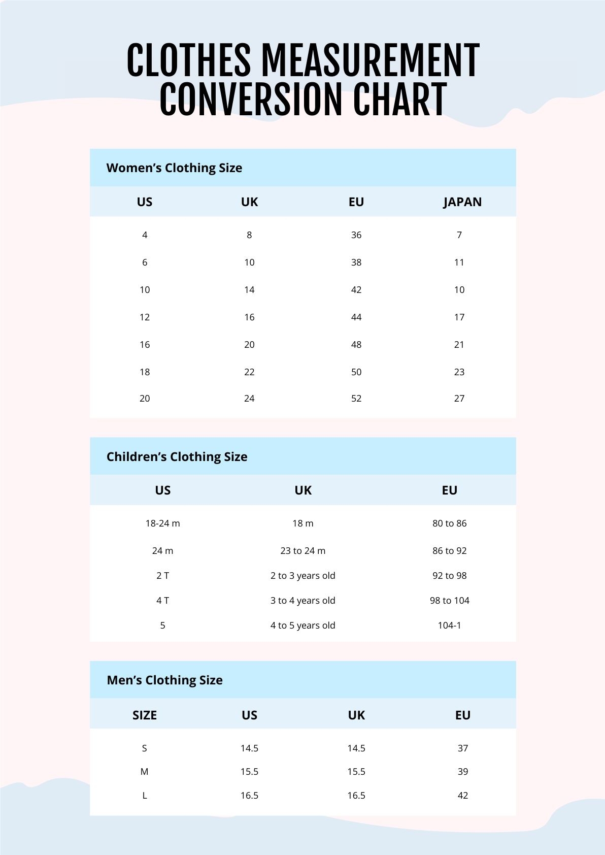 Clothes Measurement Conversion Chart In PDF Download Template