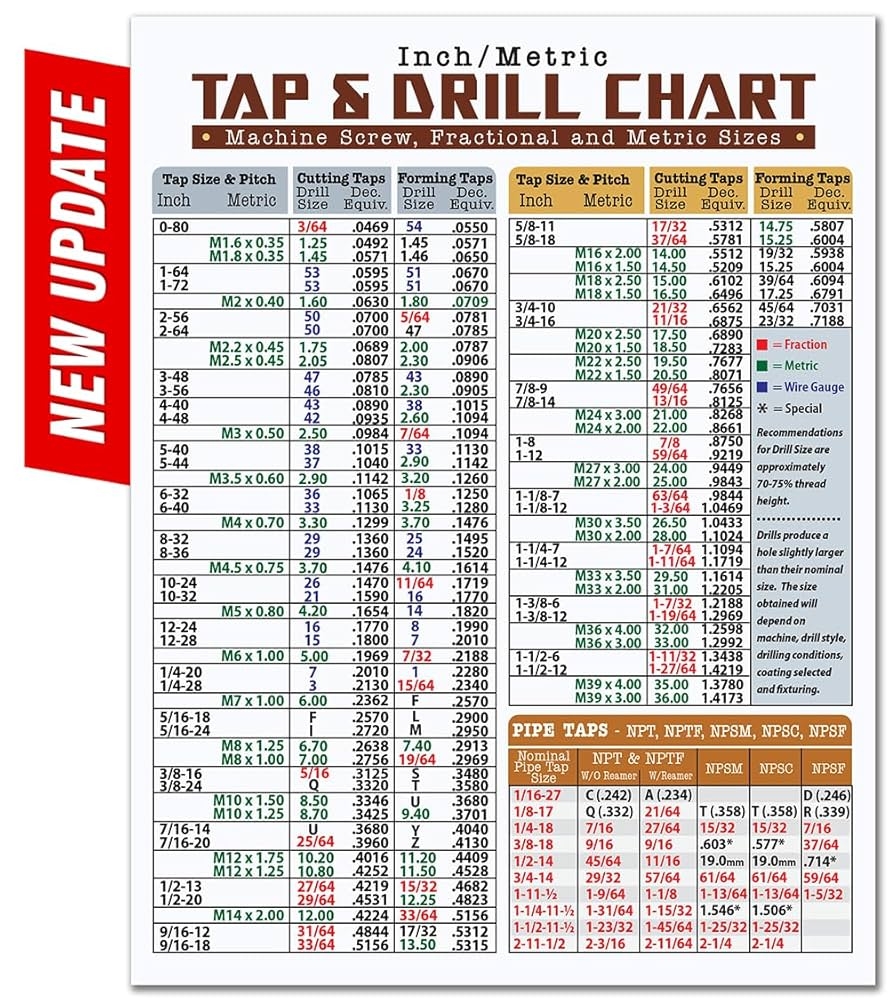 Cm To Inches Conversion Chart Measurement Conversion Chart Wrench Conversion Chart Standard Metric Wrench Conversion Chart Conversion Chart For Cm To Inches Conversion Table