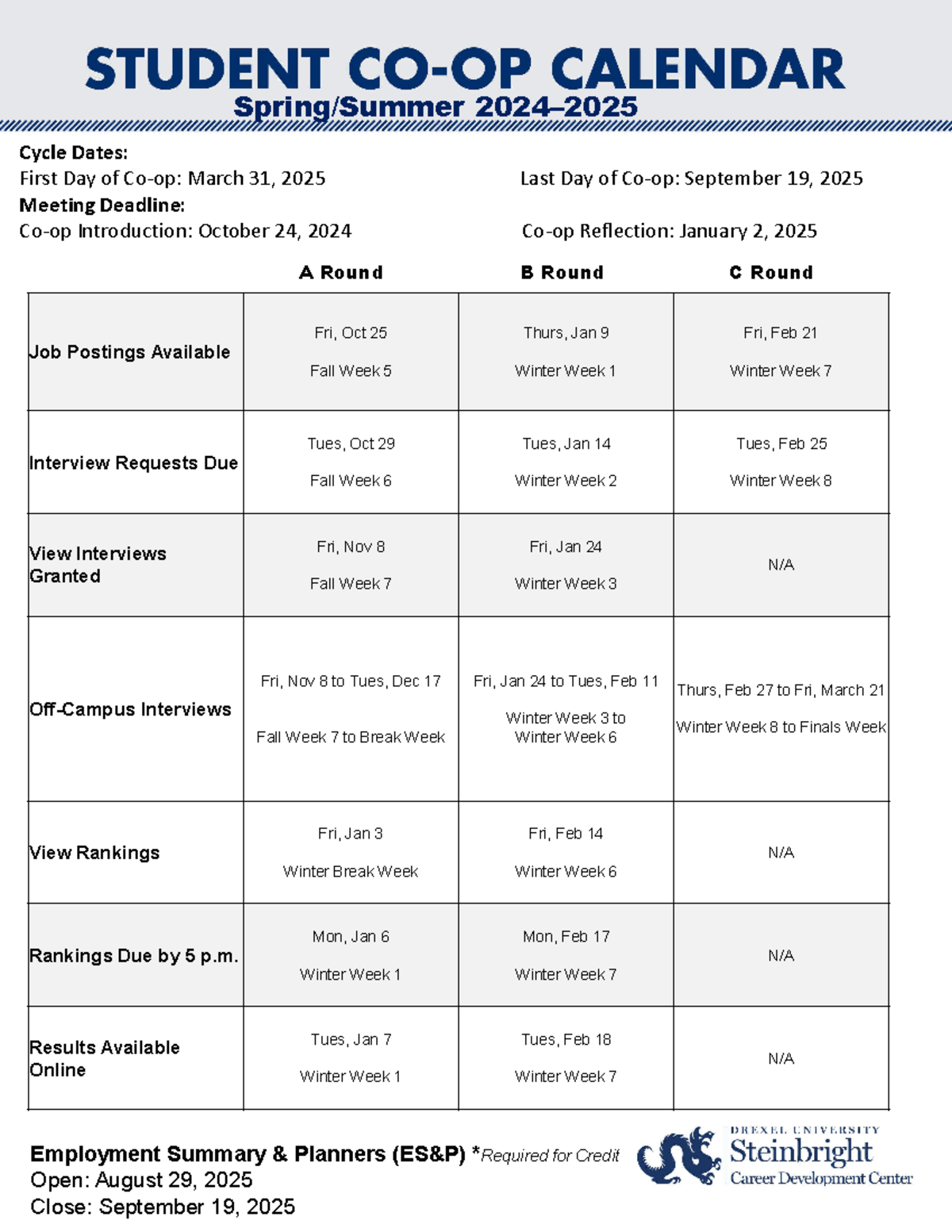 CO OP Employment Important Dates And Deadlines For 2025 Studocu