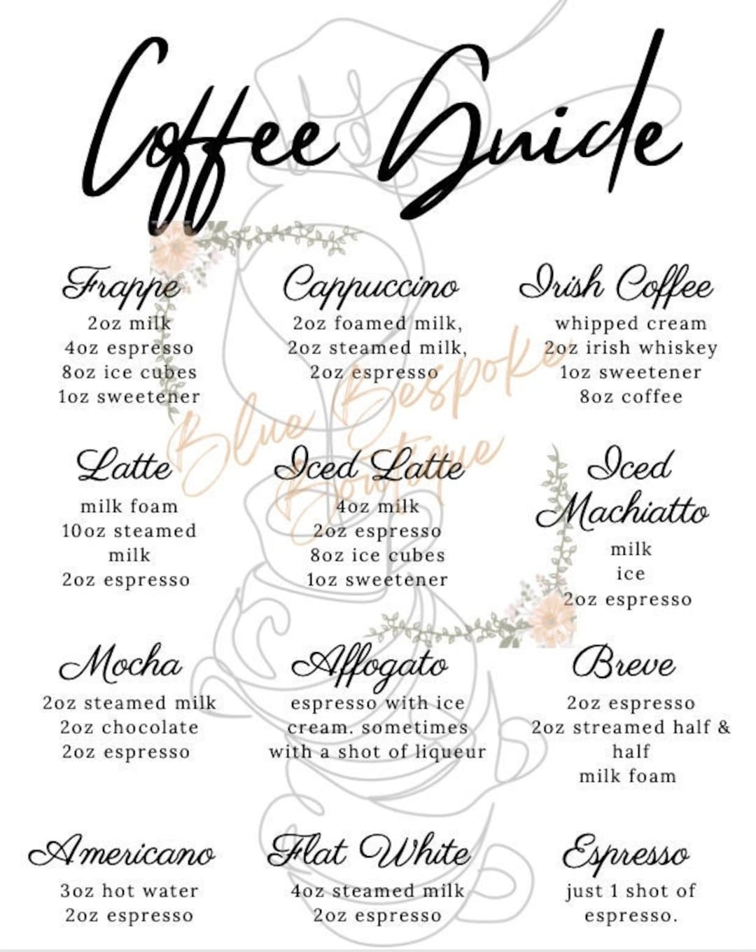 Printable Barista Coffee Chart