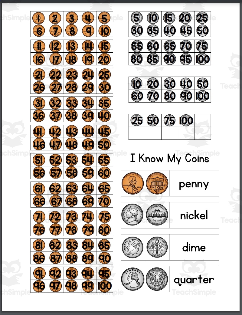 Coin Reference Sheet By Teach Simple