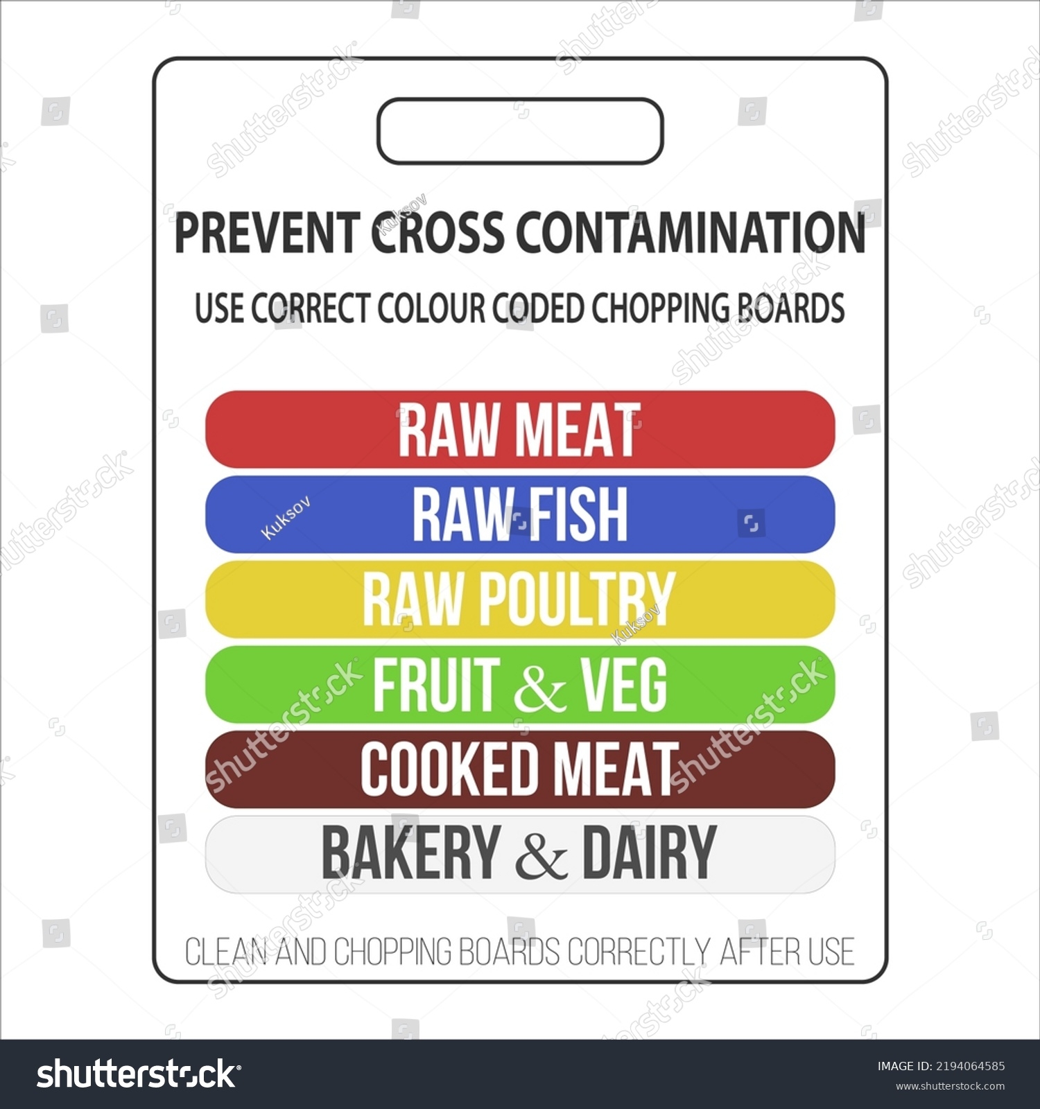 Color coded Chopping Mats Non slip Kitchen Organizer Bamboo Cutting Board Set With 7 Color Coded Mats Kitchen Chopping Board With Non Slip Base Non slip Cutting Board