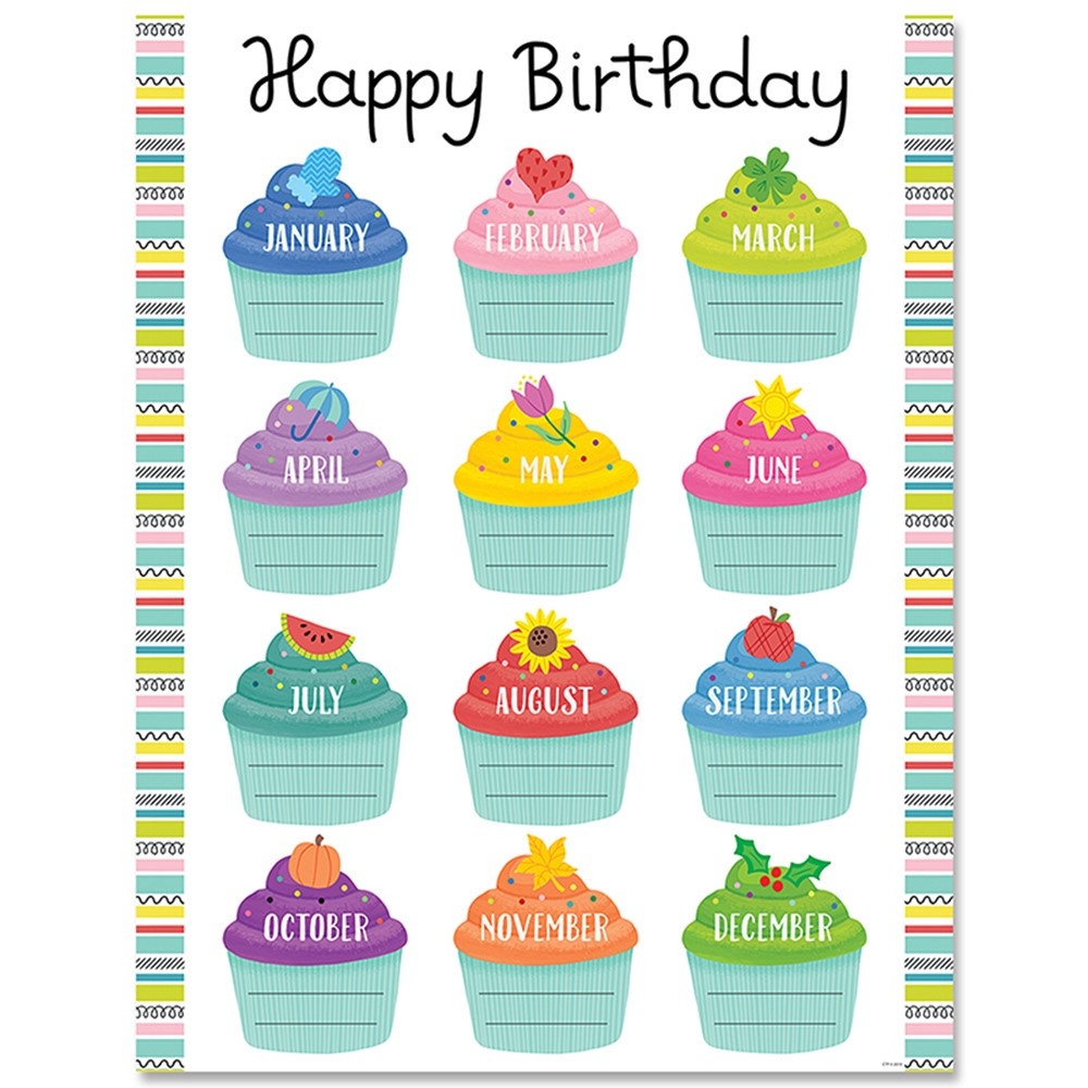 Color Pop Birthday Chart CTP8691 Creative Teaching Press Classroom Theme