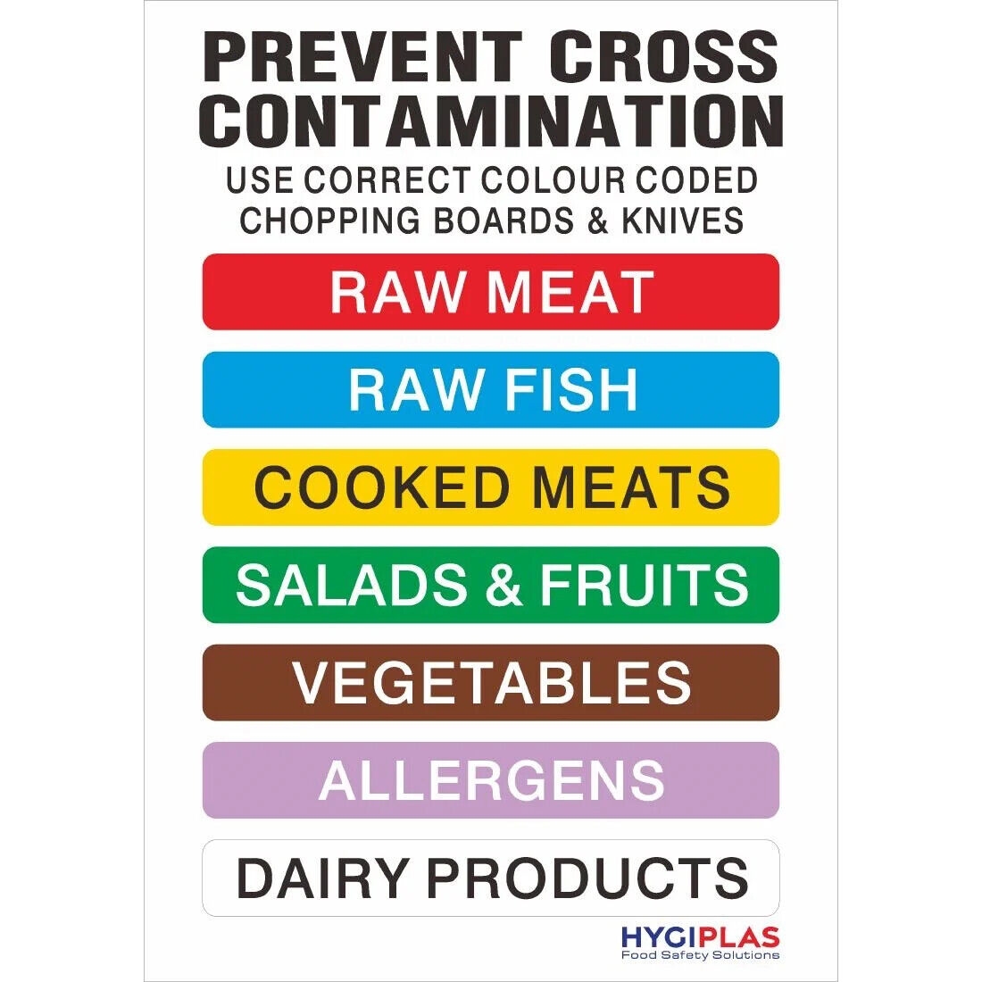 COLOUR CODED WALL CHART FOOD CHOPPING BOARD SIGN SAFETY NOTICE INC ALLERGENS EBay