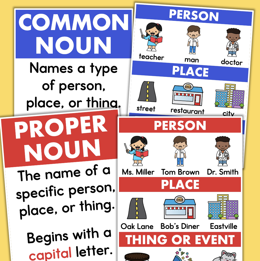 Common And Proper Nouns Anchor Chart Quiz Worksheet Game Noun Sort With Pictures Classful