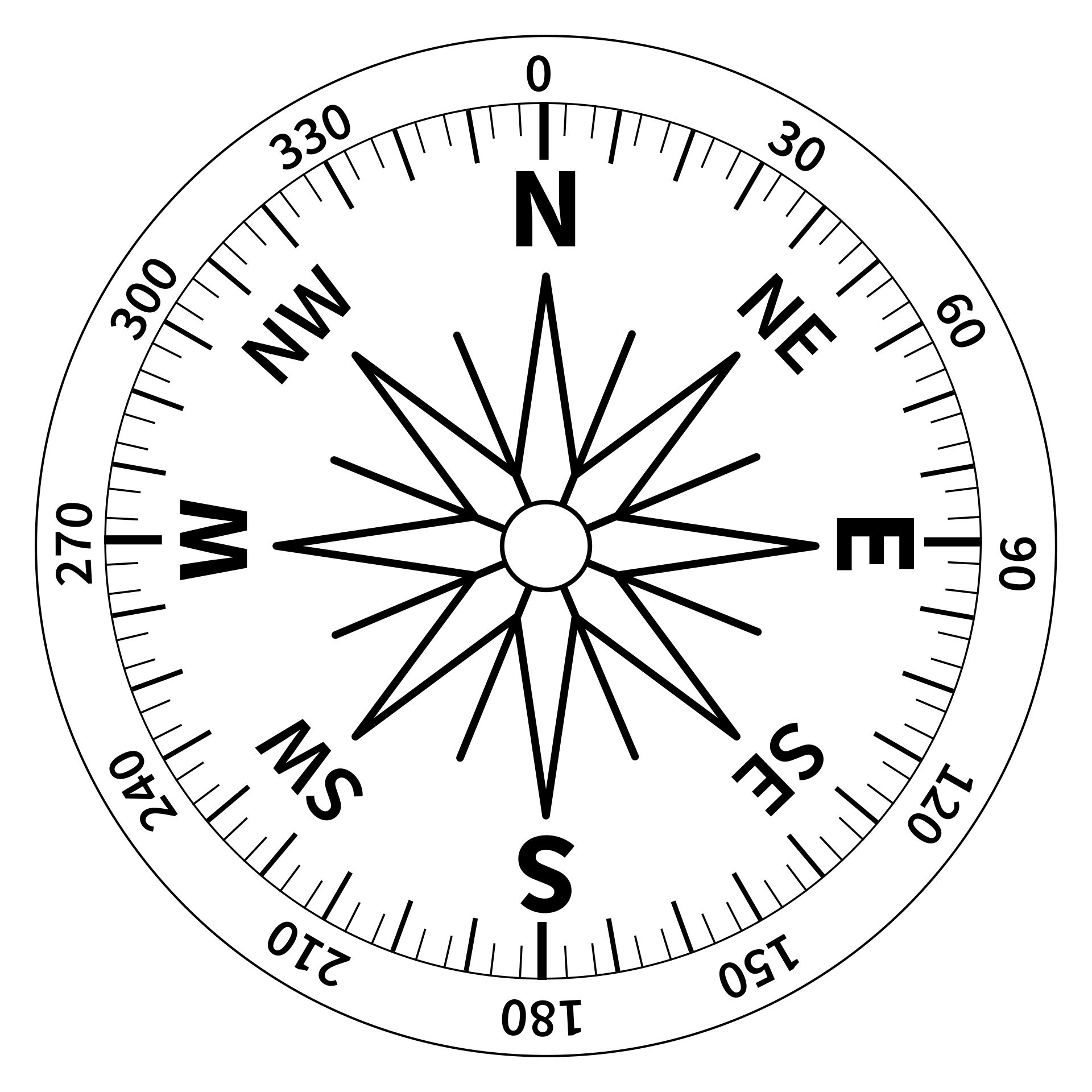Printable Compass Worksheet