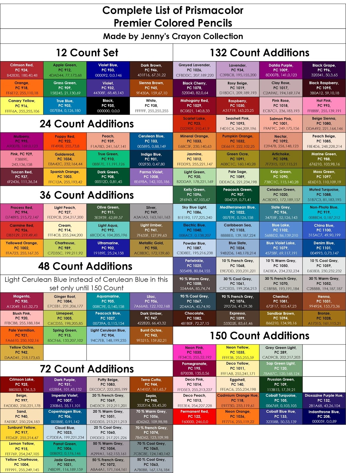 Complete List Of Prismacolor Premier Colored Pencils Jenny s Crayon Collection