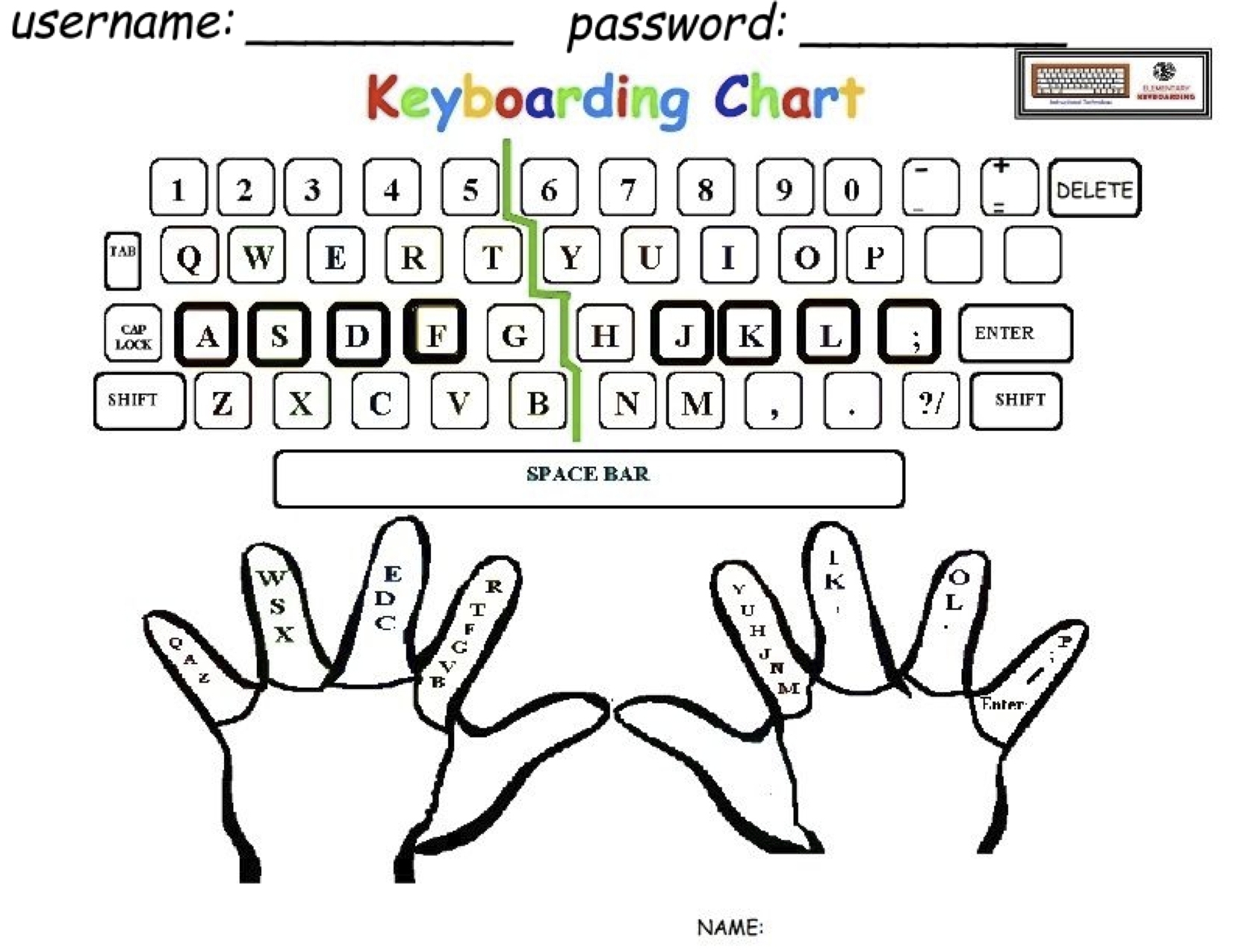 Computer Keyboard Template Printable Worksheets Library Computer Keyboard Template Printable Worksheets Library