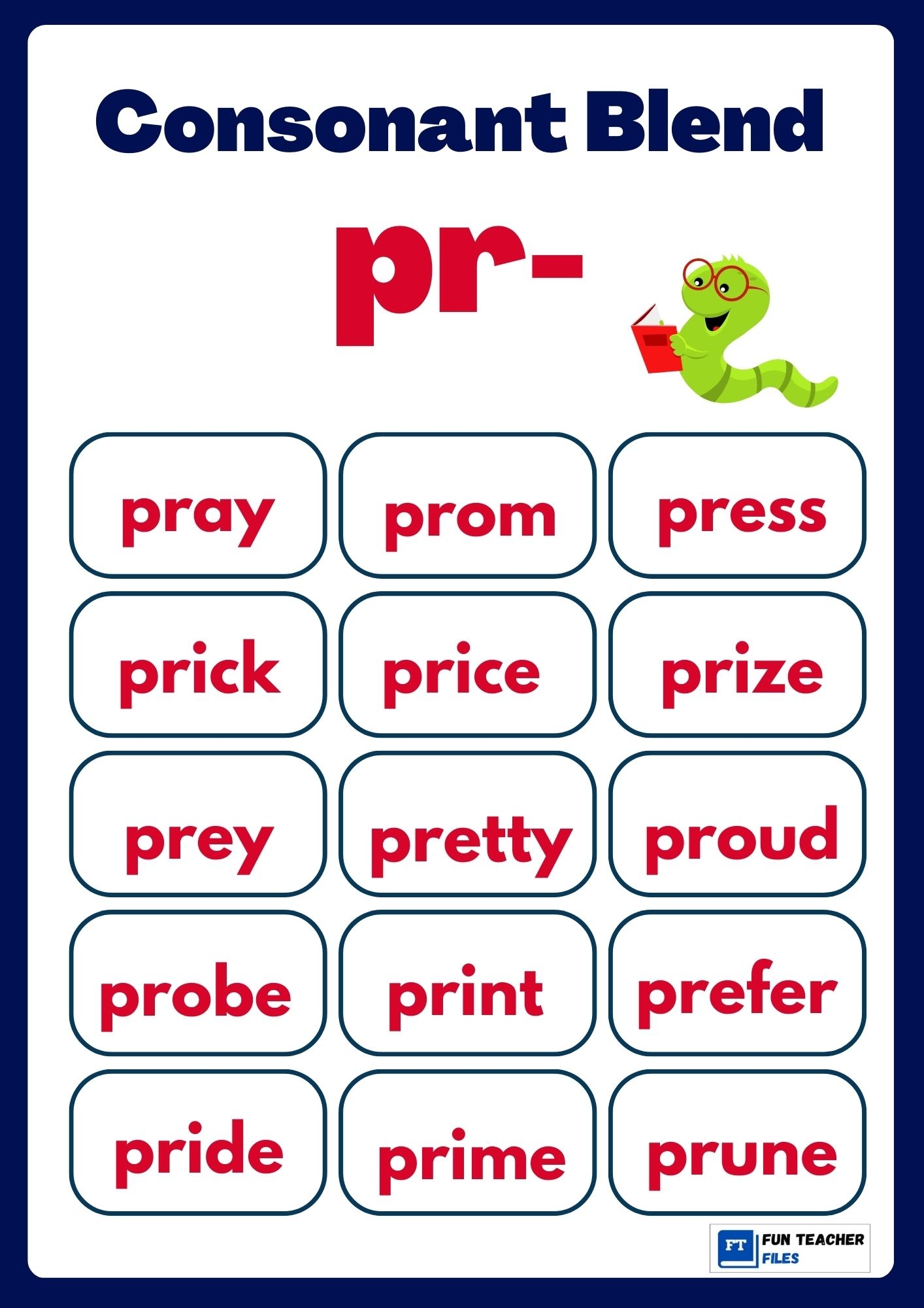 Probing Printable Chart