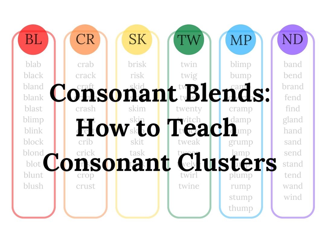 Consonant Blends Teach Blends With Free Decodable Passages